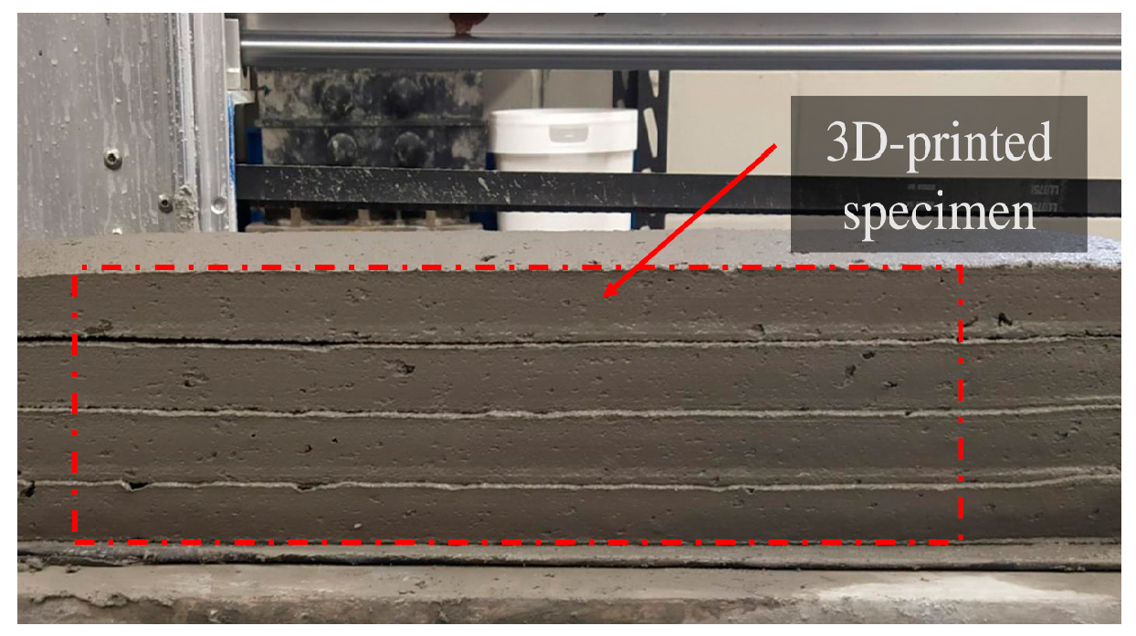 Buildings 14 01167 g005