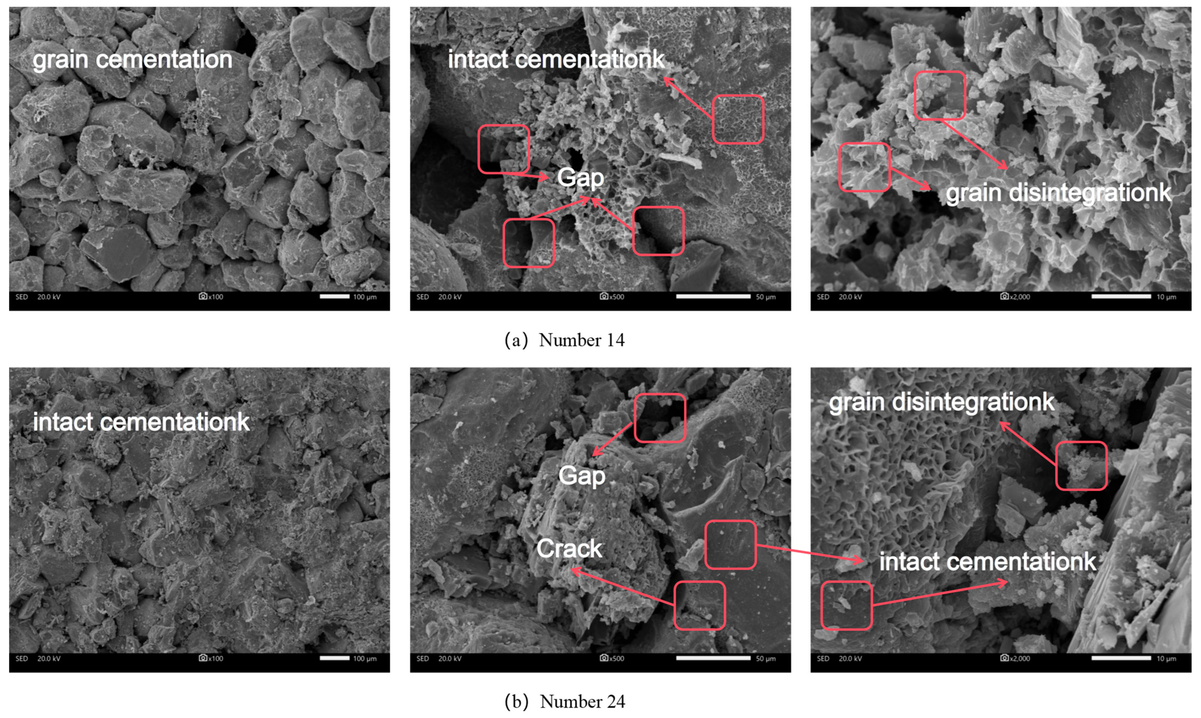 Buildings 14 01168 g004