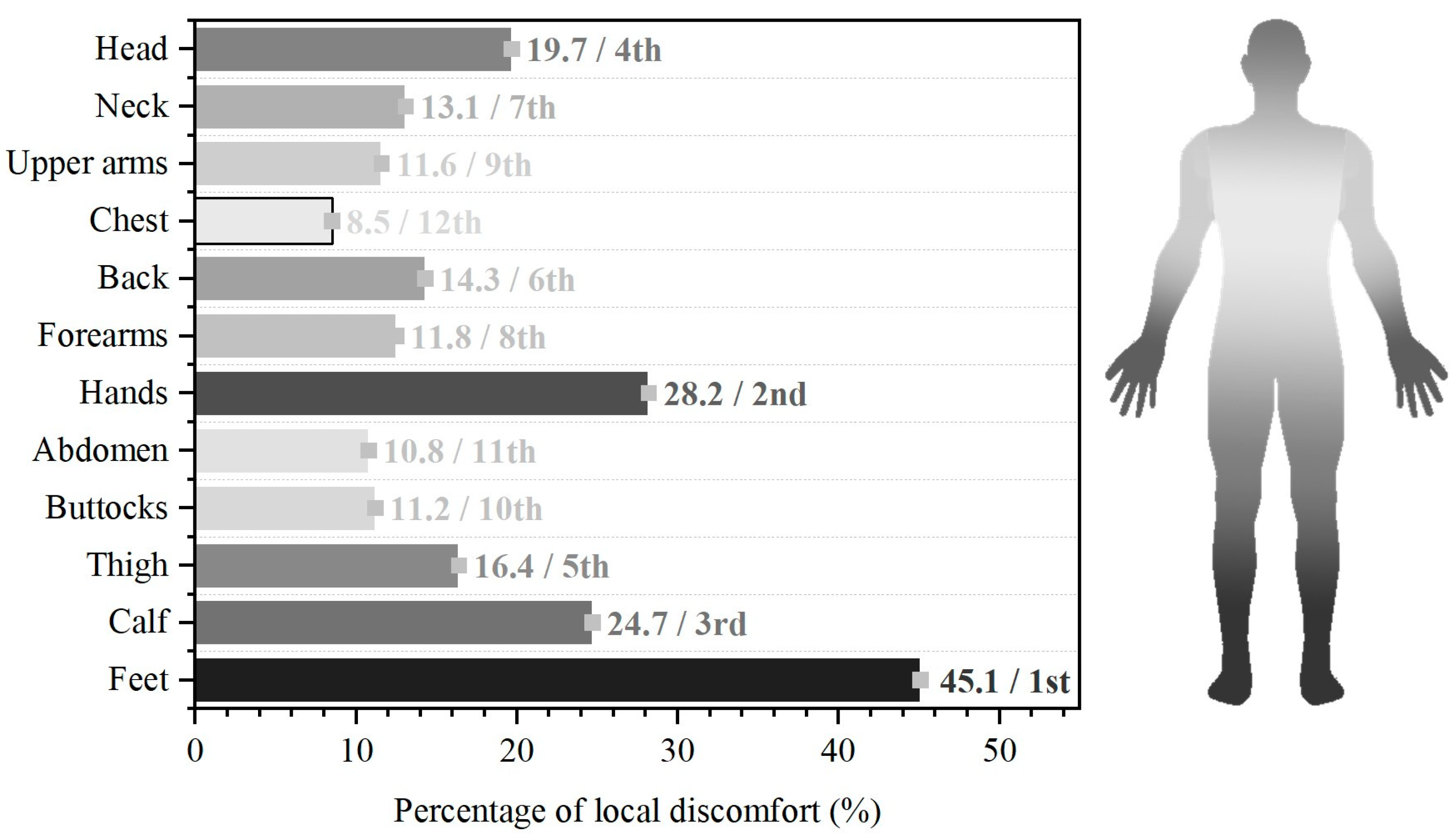 Buildings 14 01171 g009