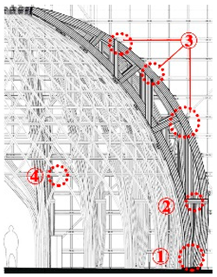 Buildings 14 01172 i061 Buildings 14 01172 i061
