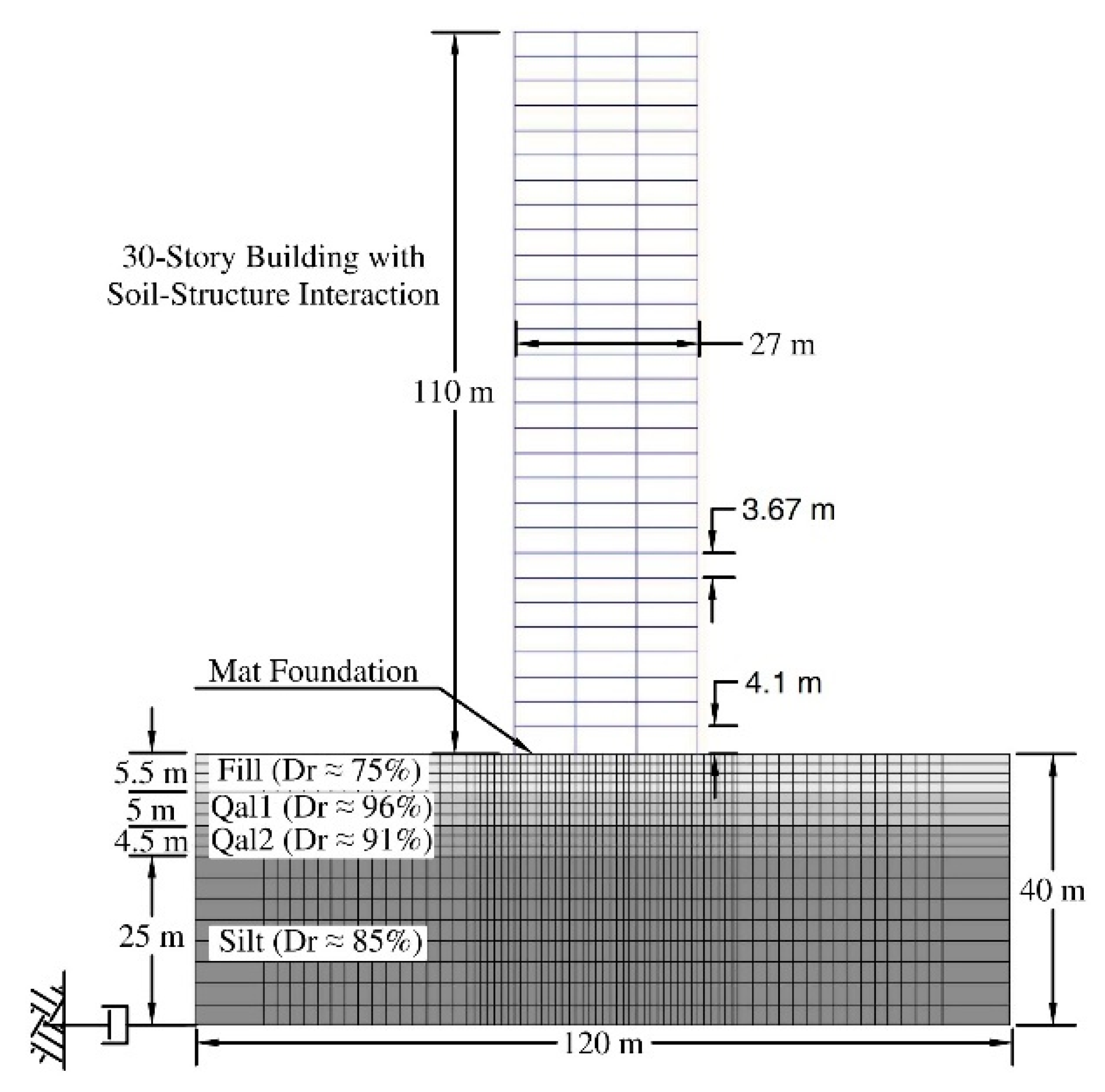 Buildings 14 01174 g002