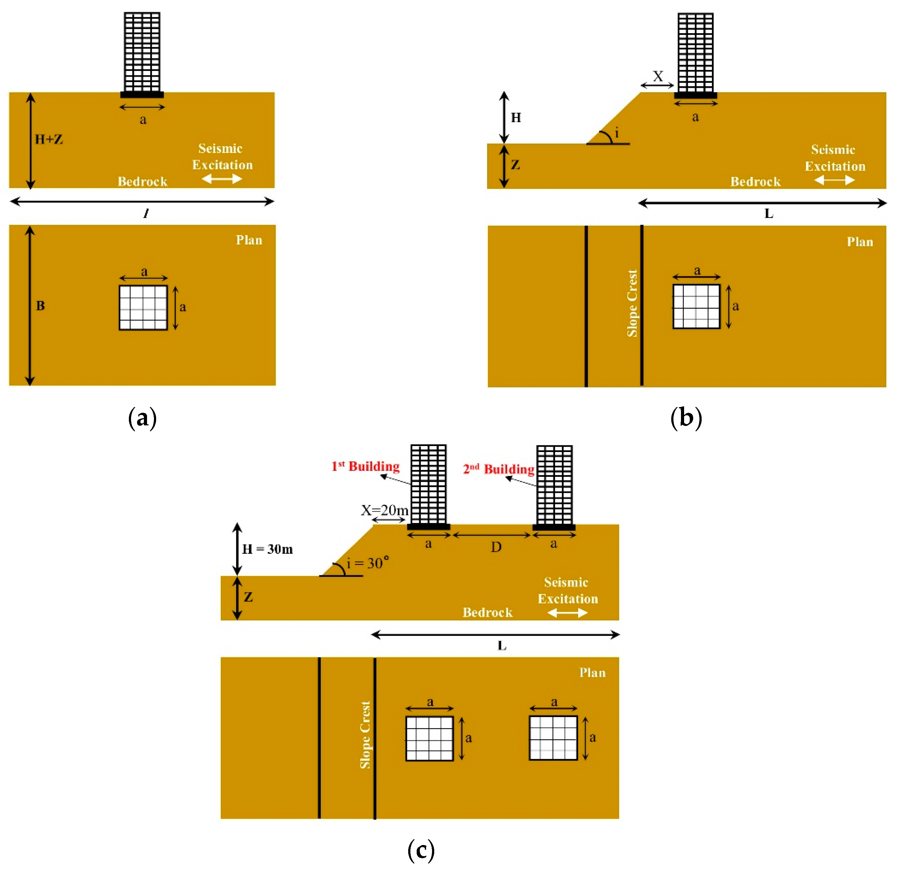 Buildings 14 01174 g004