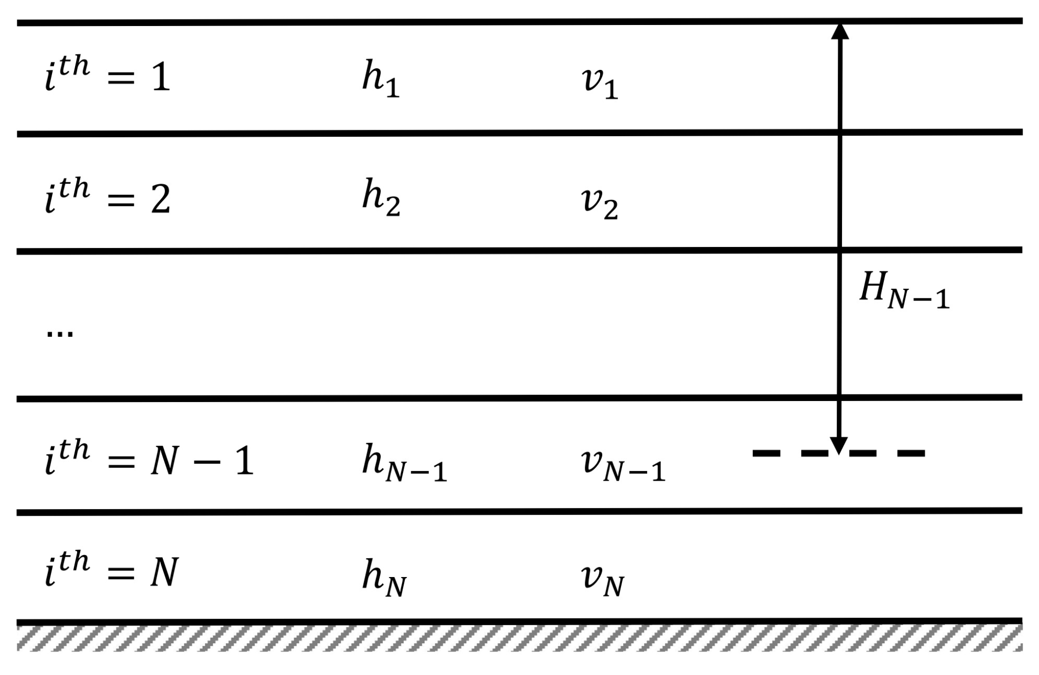 Buildings 14 01174 g005