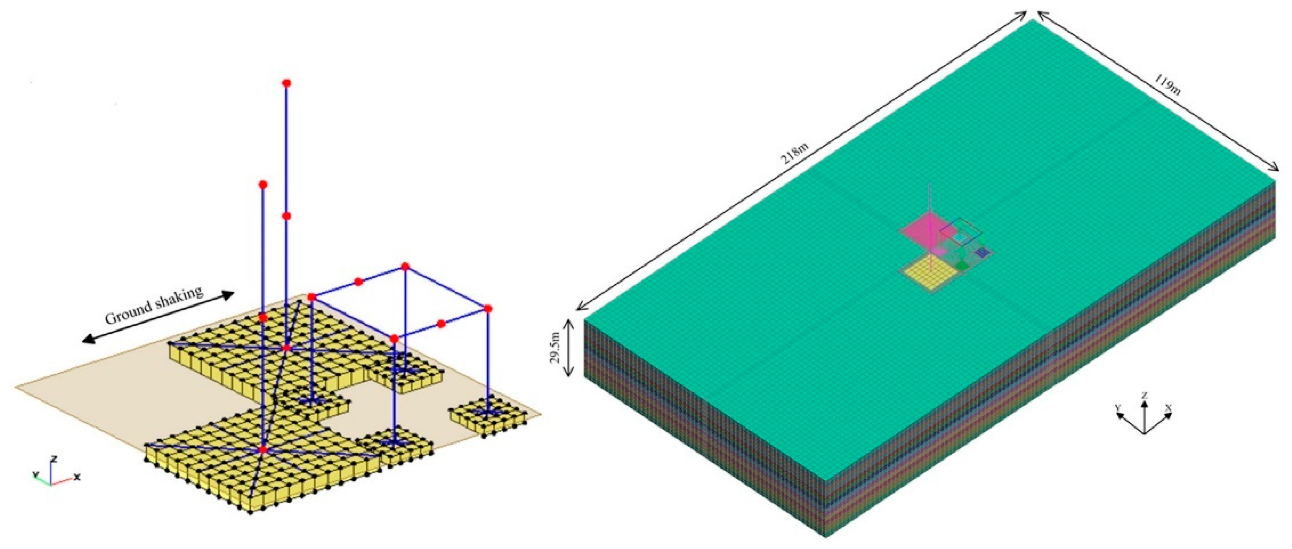 Buildings 14 01174 g009