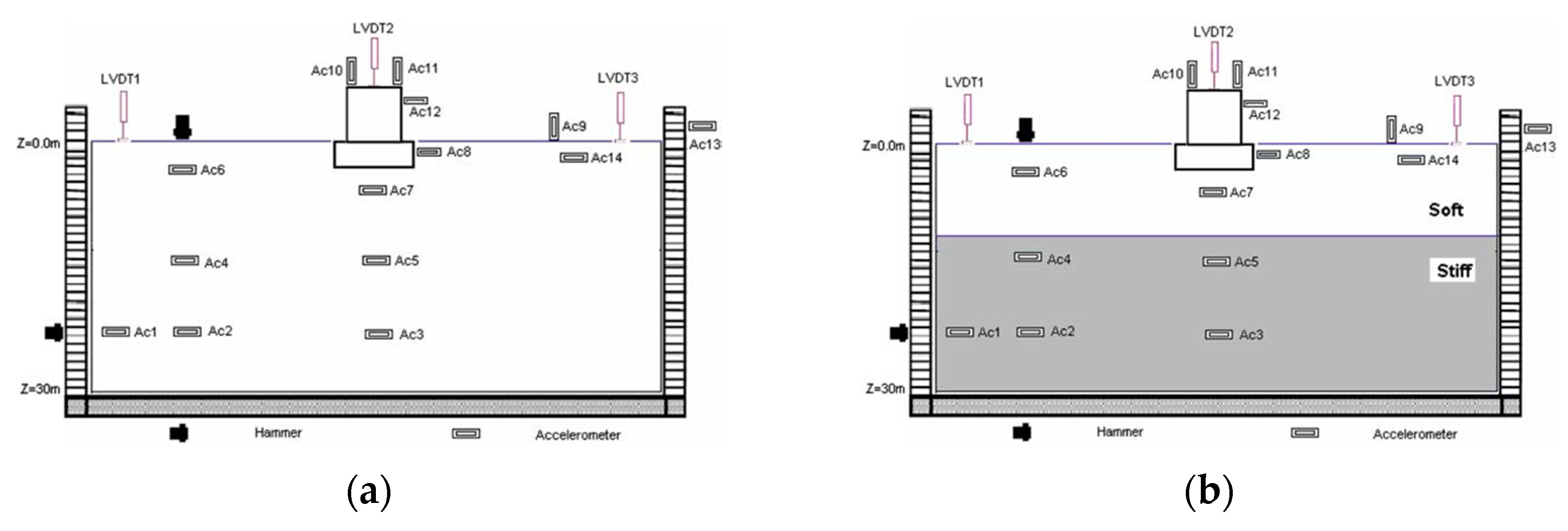 Buildings 14 01174 g011