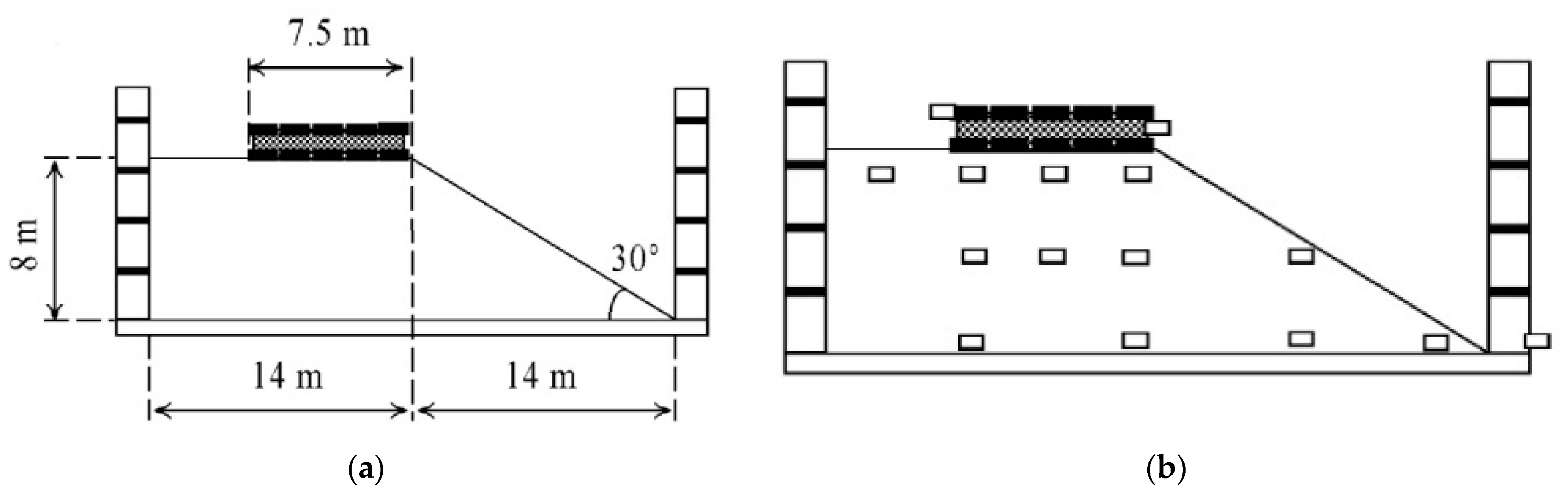 Buildings 14 01174 g013
