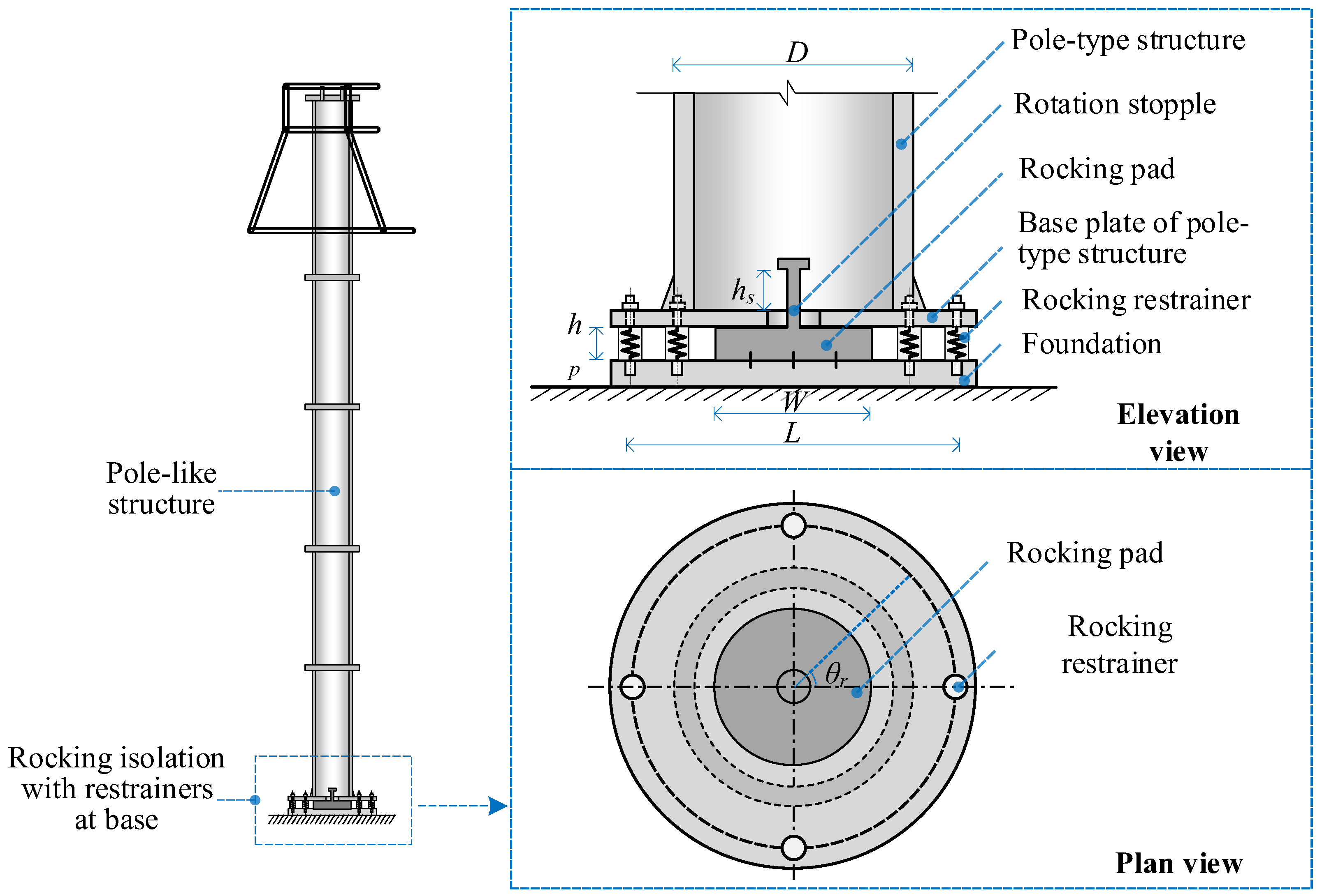 Buildings 14 01176 g002