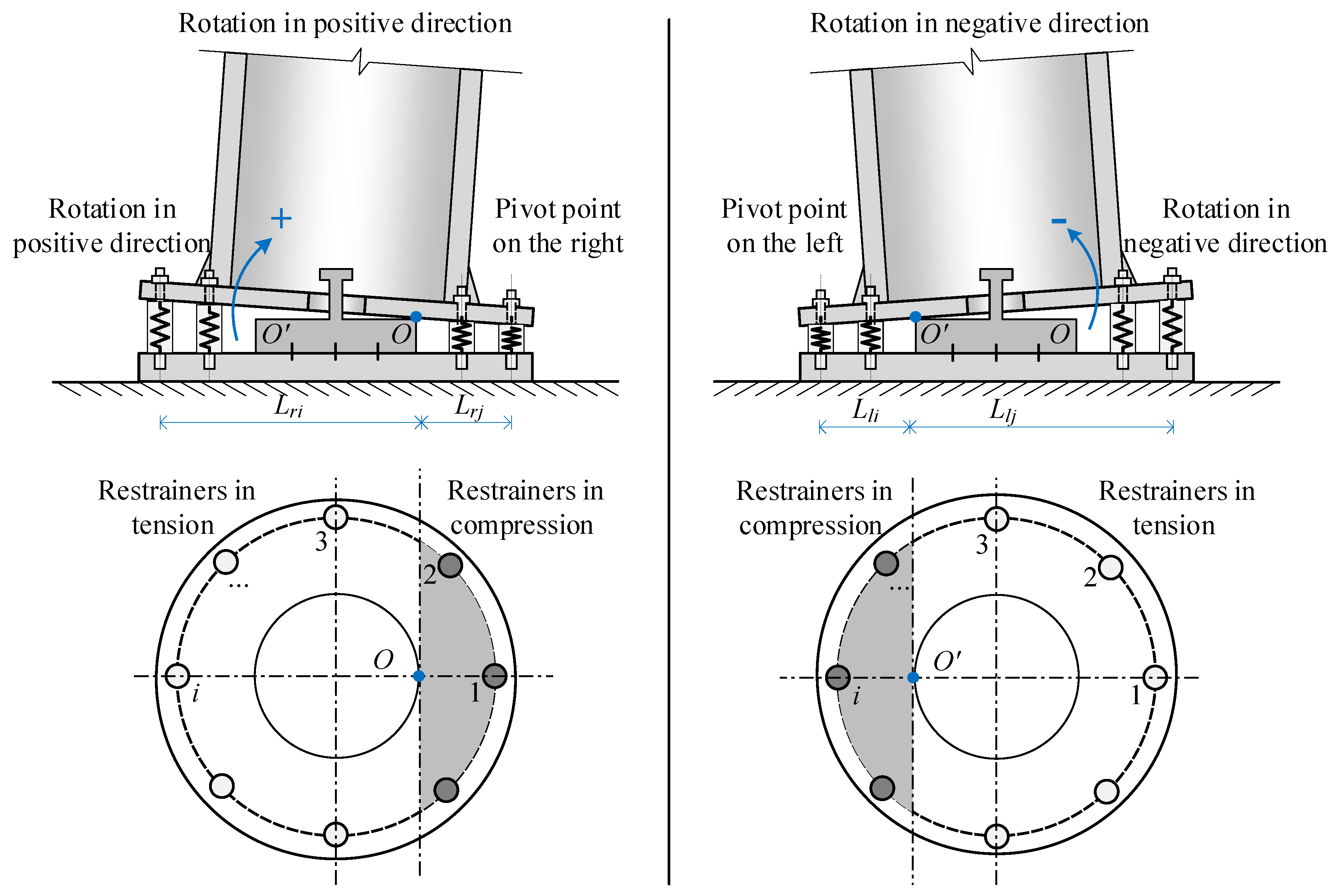 Buildings 14 01176 g003