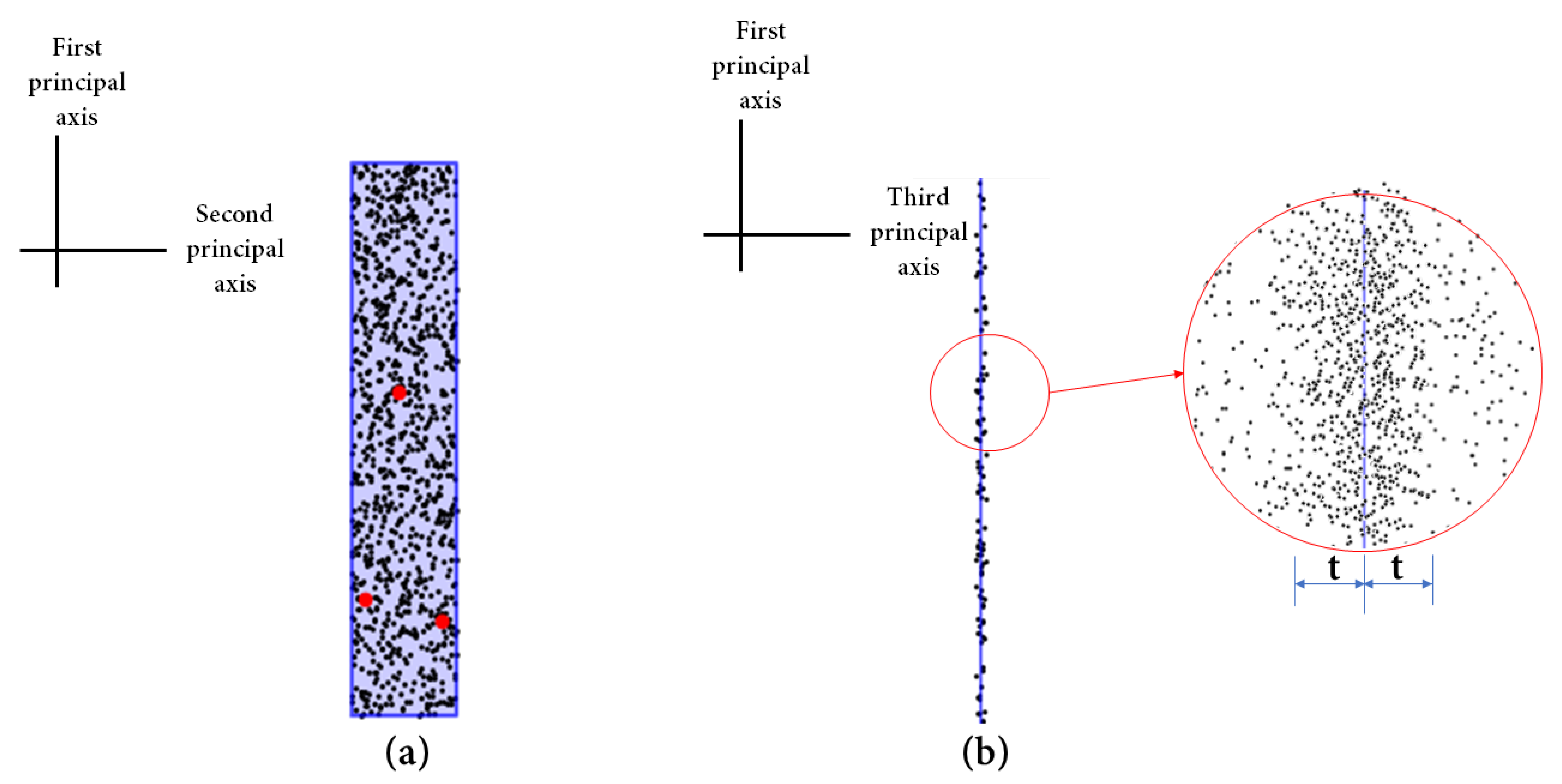 Buildings 14 01177 g004