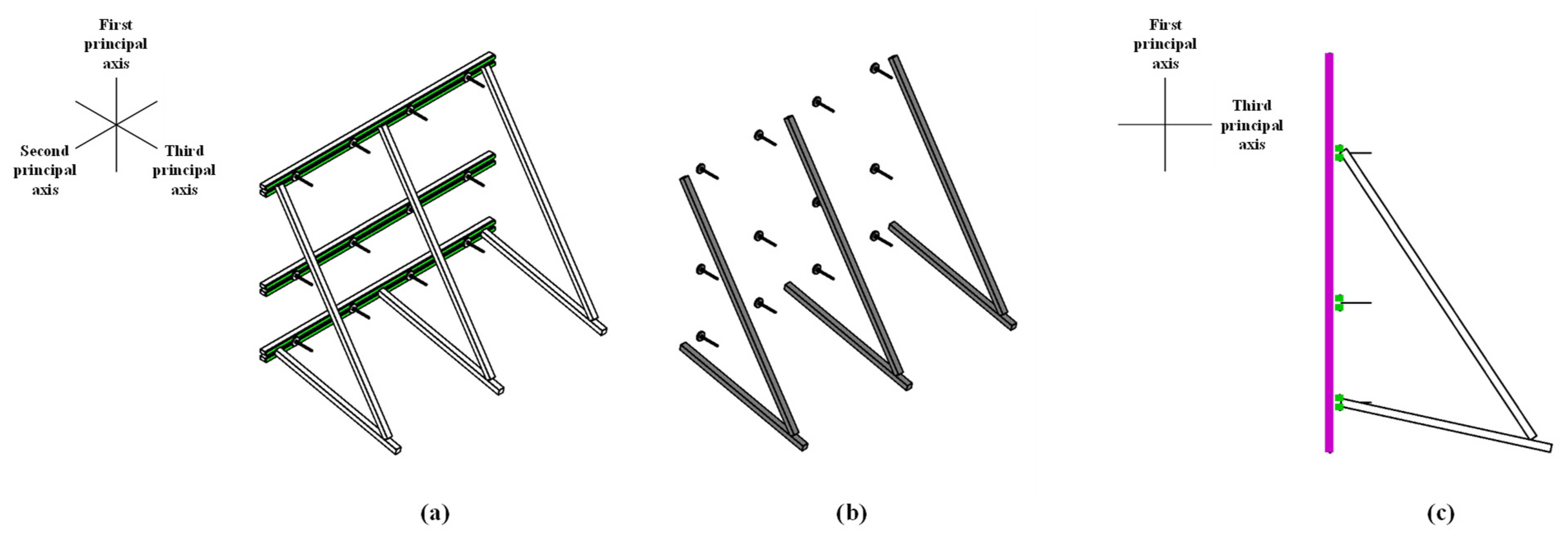 Buildings 14 01177 g006