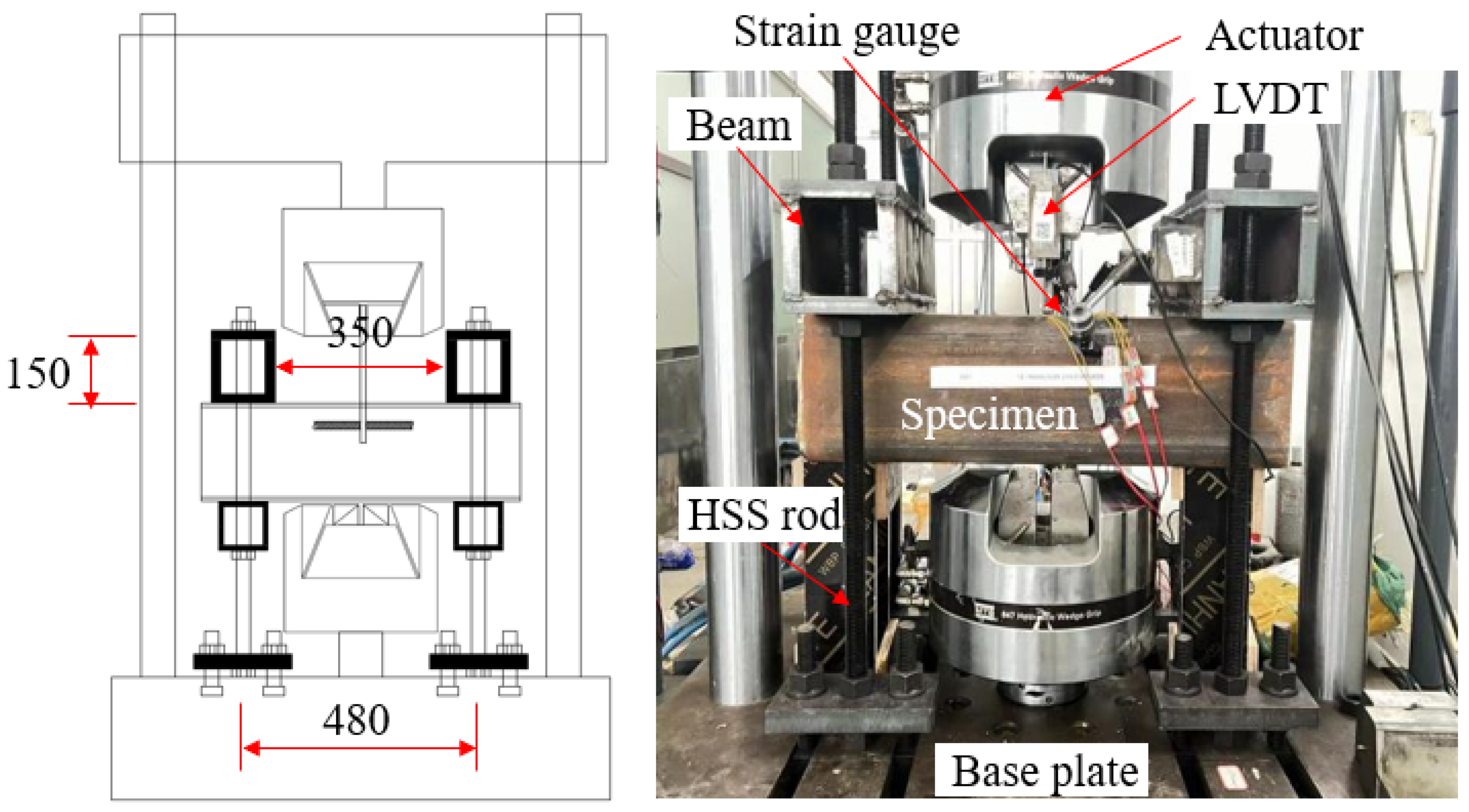 Buildings 14 01178 g006