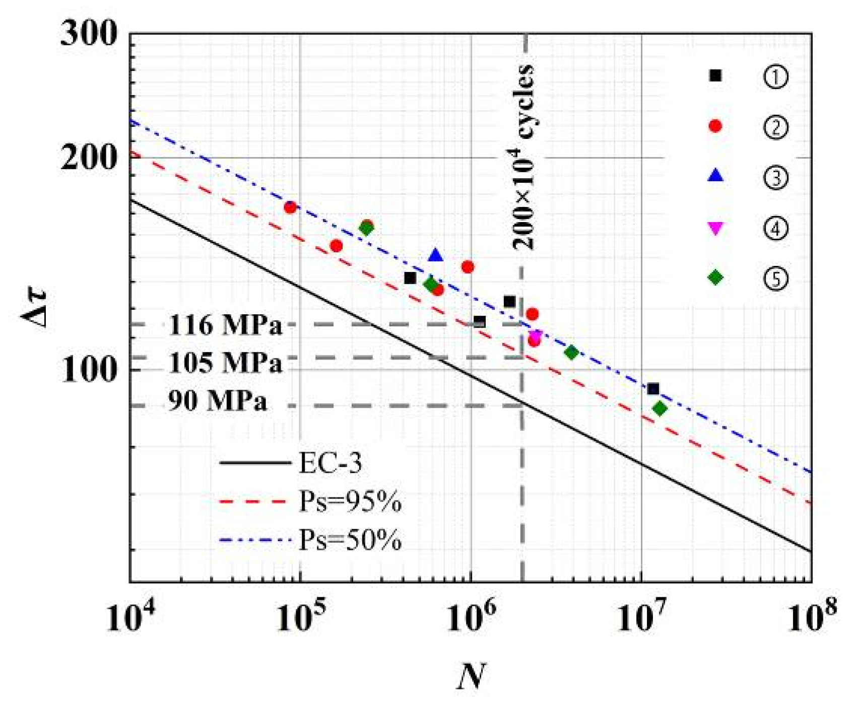 Buildings 14 01179 g007