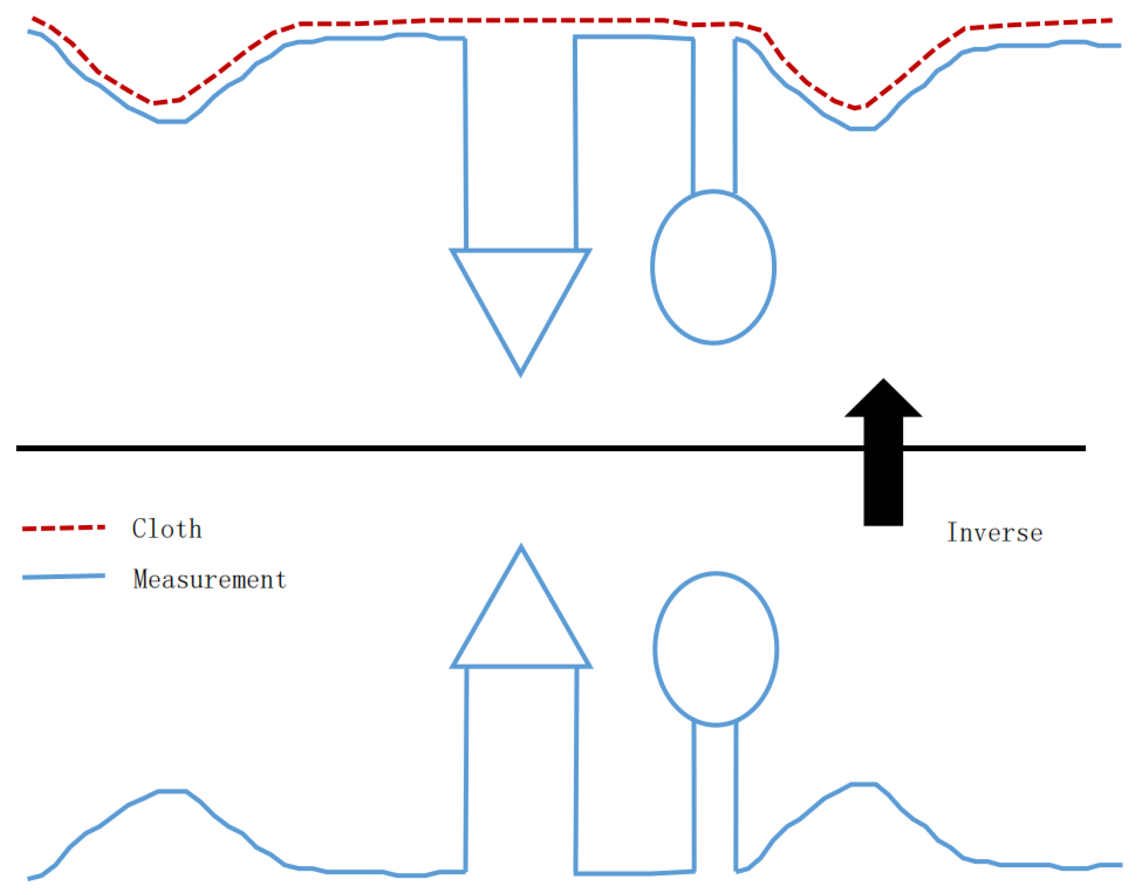Buildings 14 01180 g002