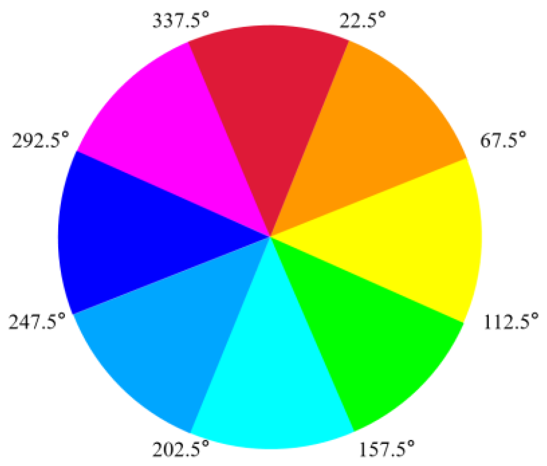 Buildings 14 01180 g004