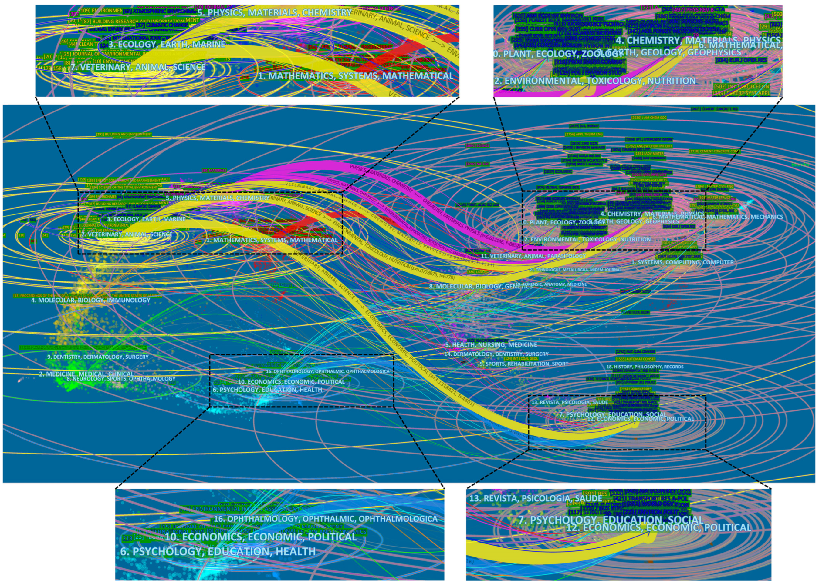 Buildings 14 01181 g002