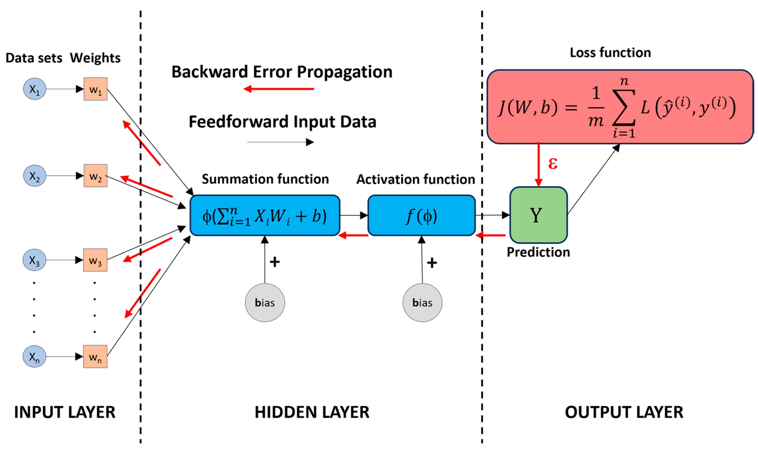 Buildings 14 01183 g002
