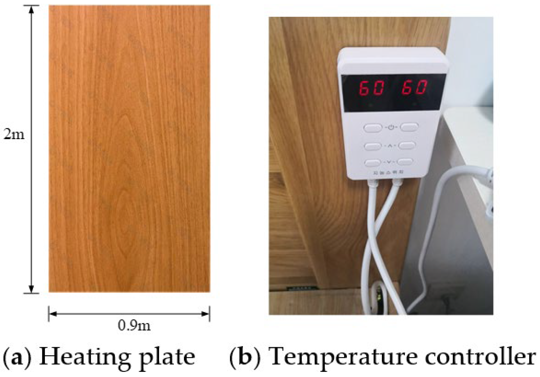 Buildings 14 01185 g003