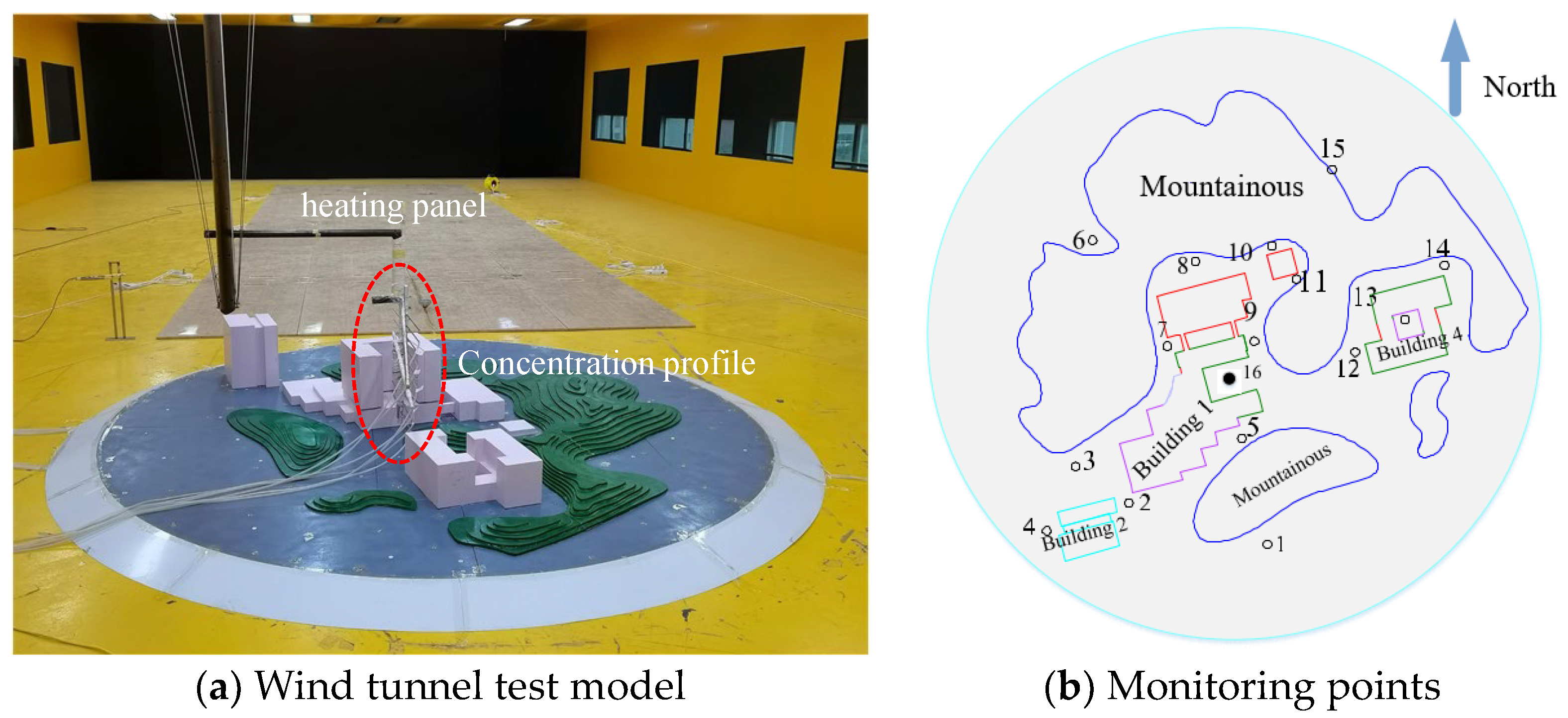 Buildings 14 01185 g006