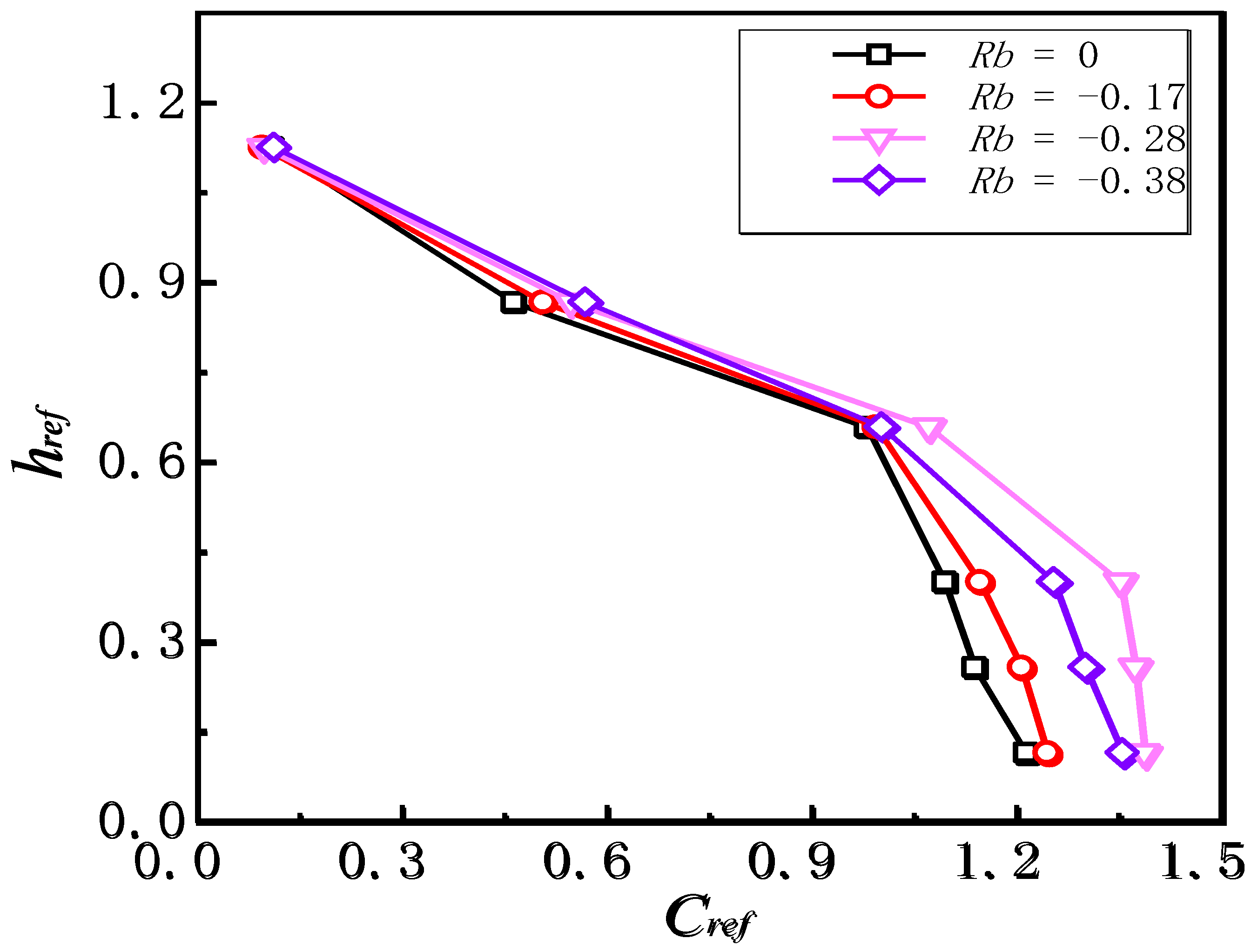Buildings 14 01185 g009