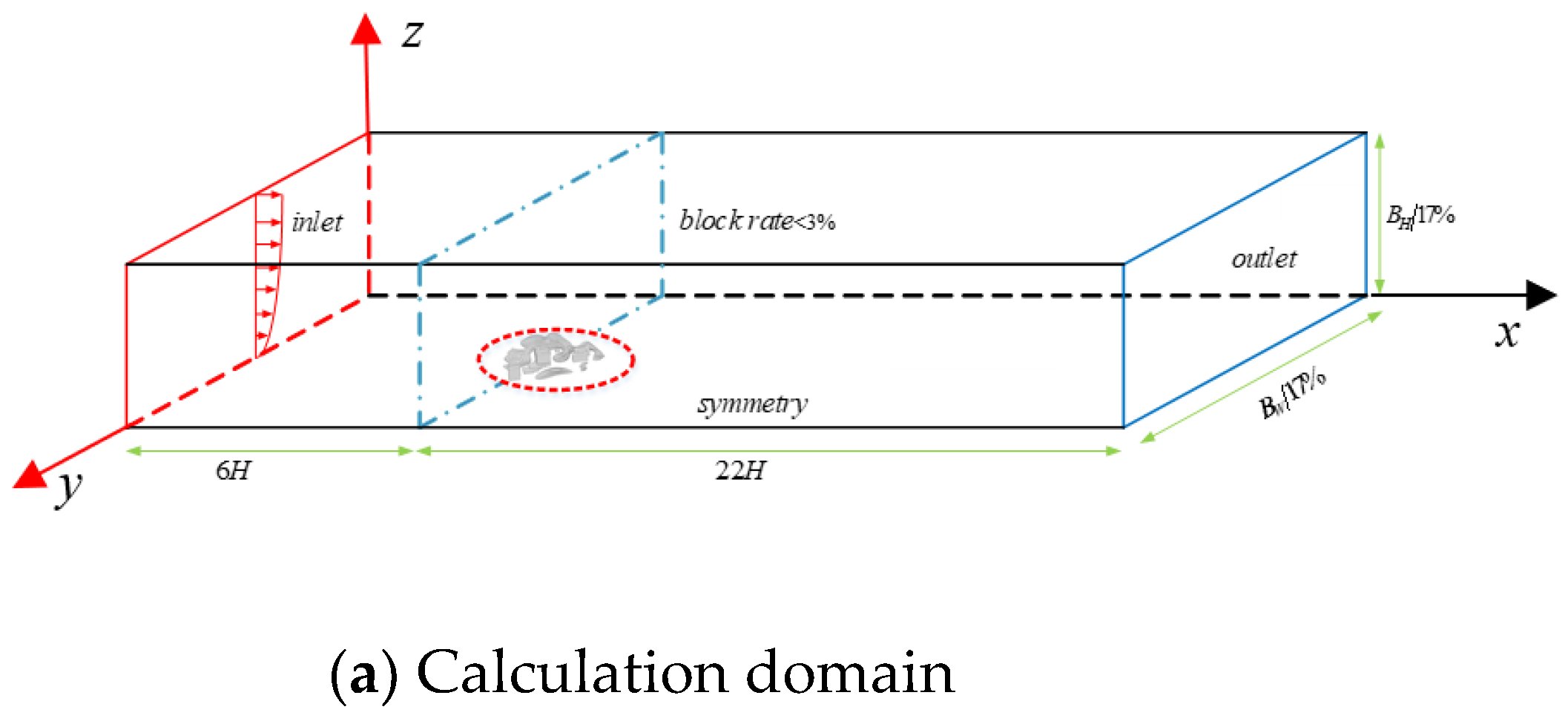 Buildings 14 01185 g013a