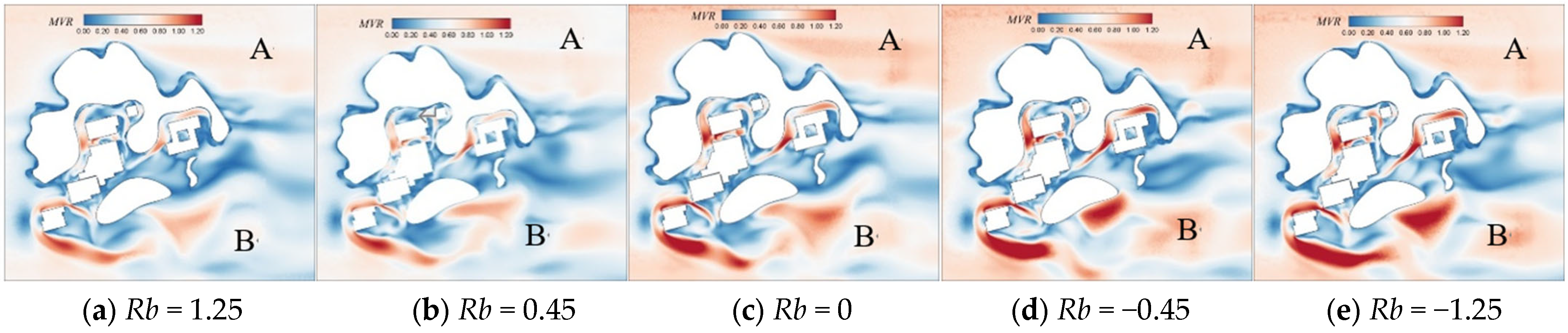 Buildings 14 01185 g016