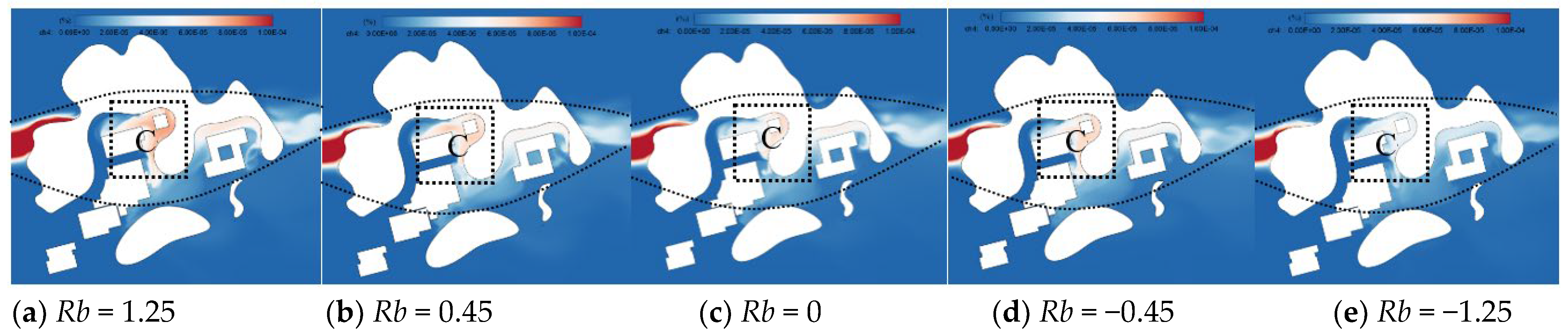 Buildings 14 01185 g018