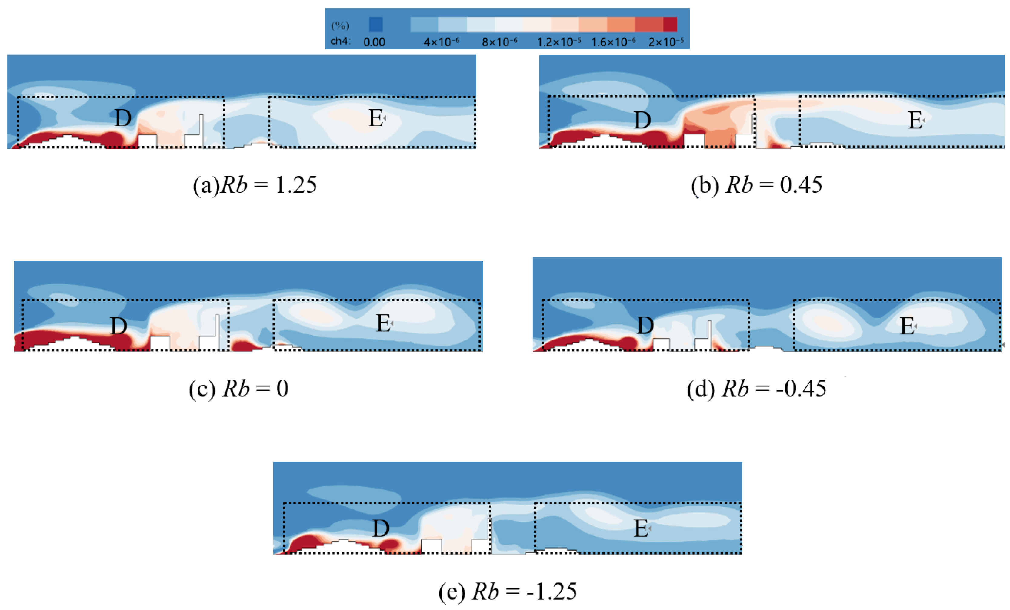 Buildings 14 01185 g019
