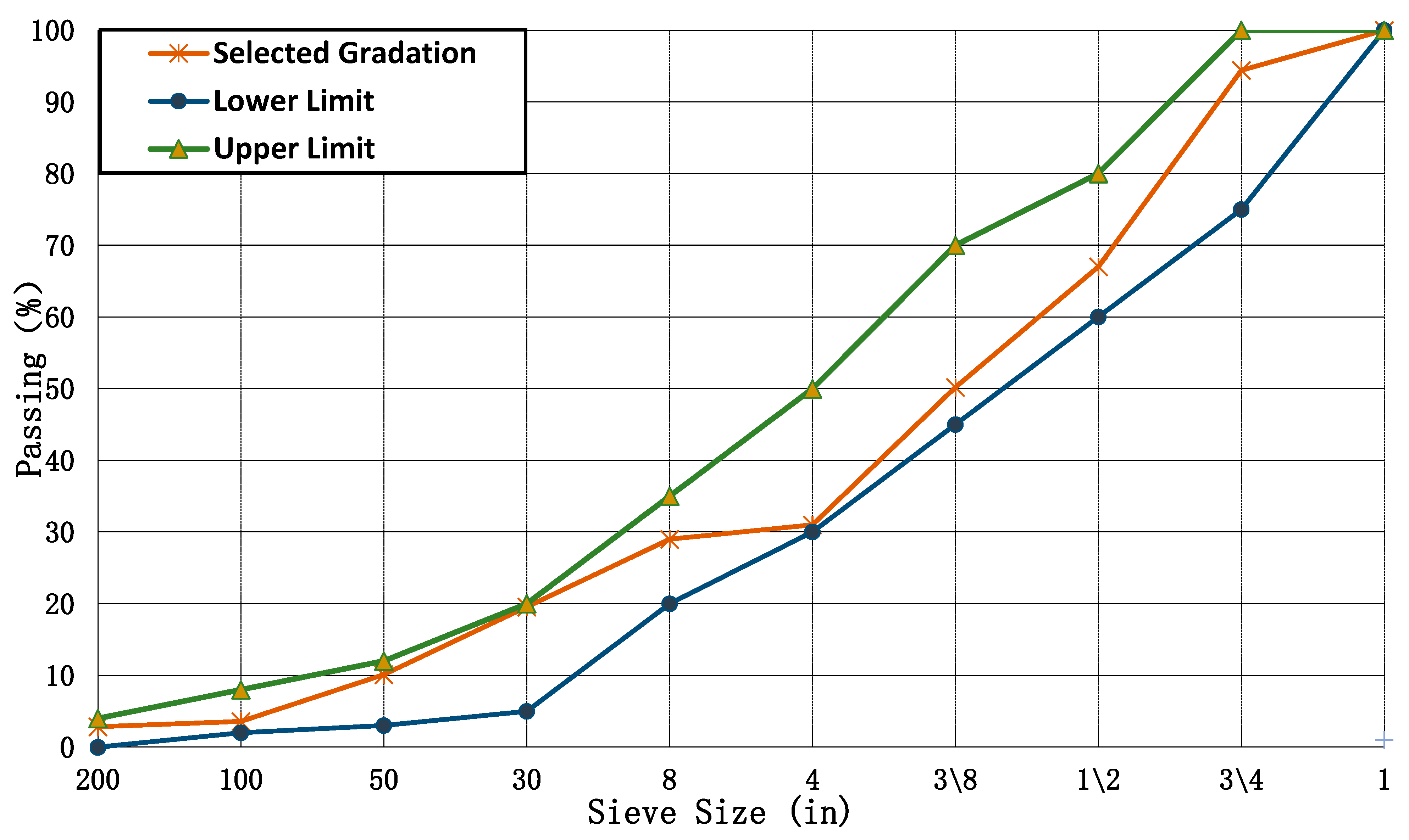 Buildings 14 01186 g002