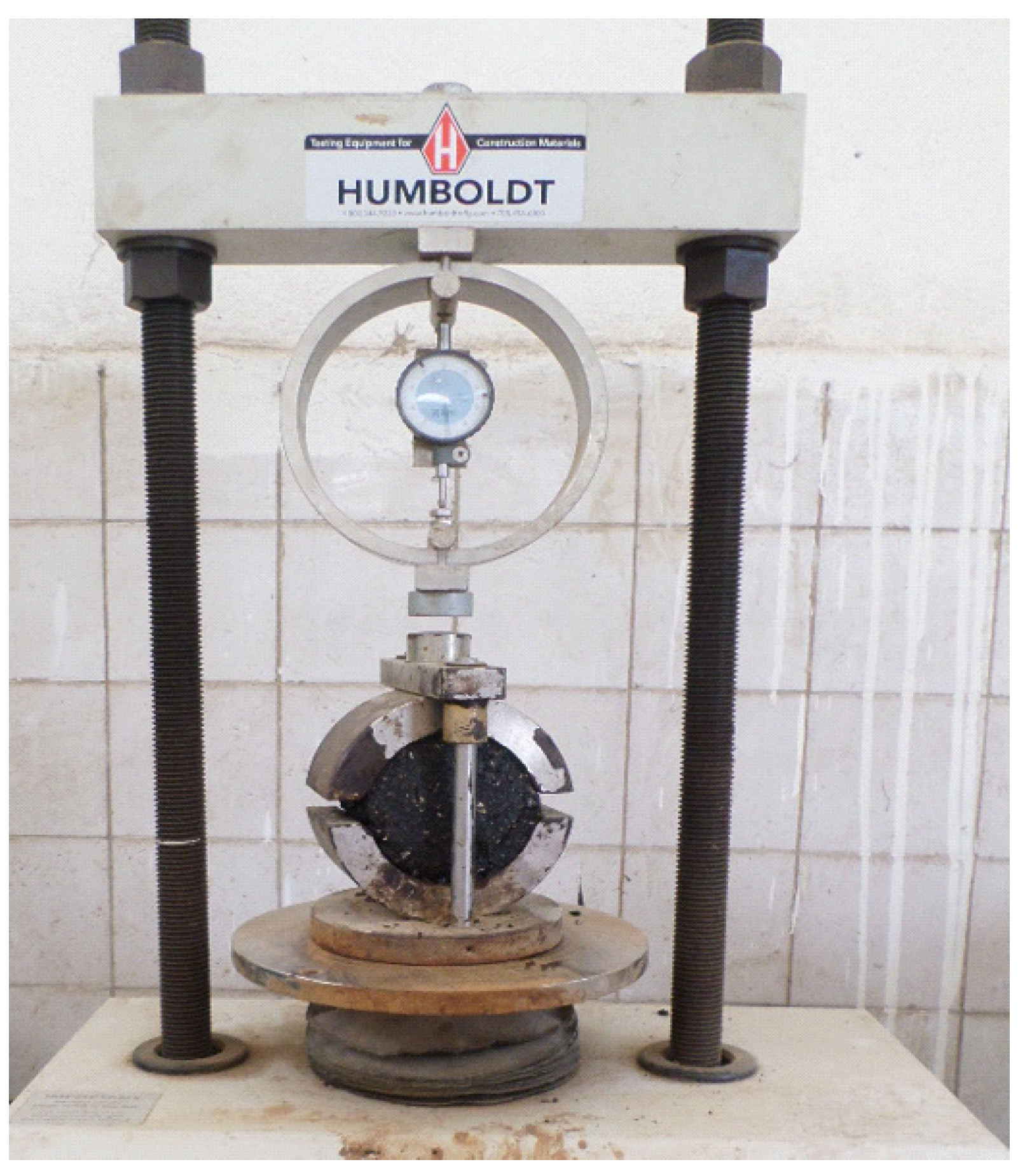 Buildings 14 01186 g004