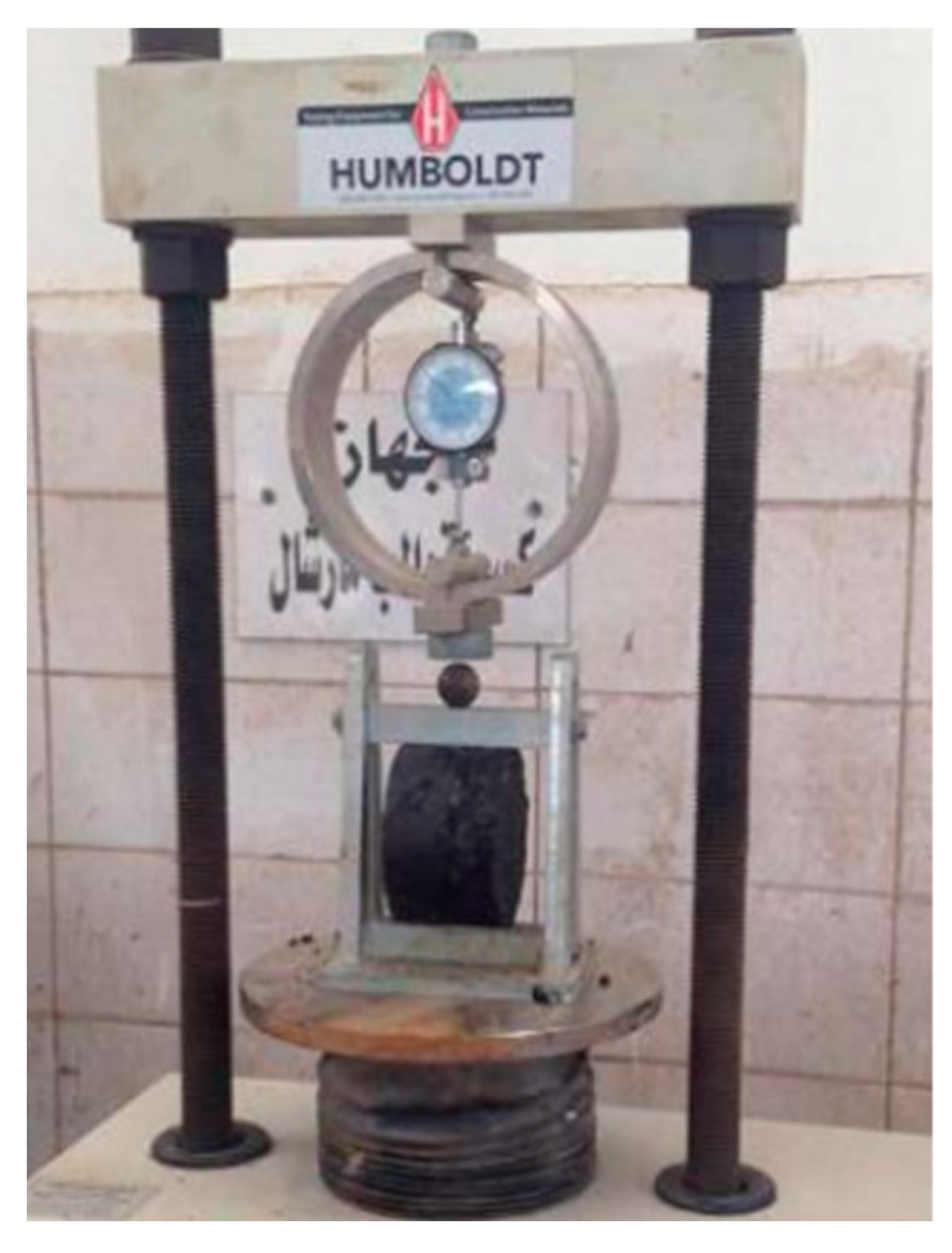 Buildings 14 01186 g007