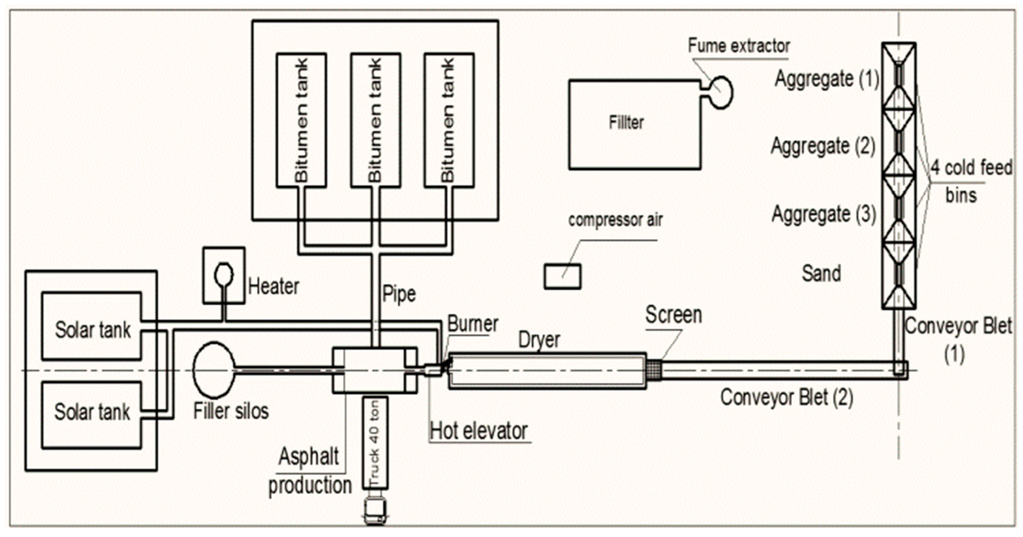 Buildings 14 01186 g009
