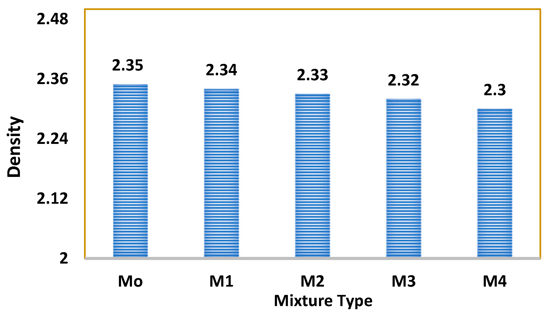 Buildings 14 01186 g013