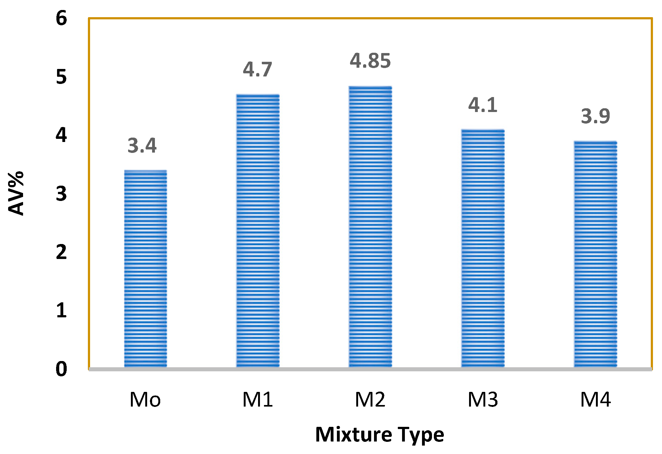Buildings 14 01186 g014