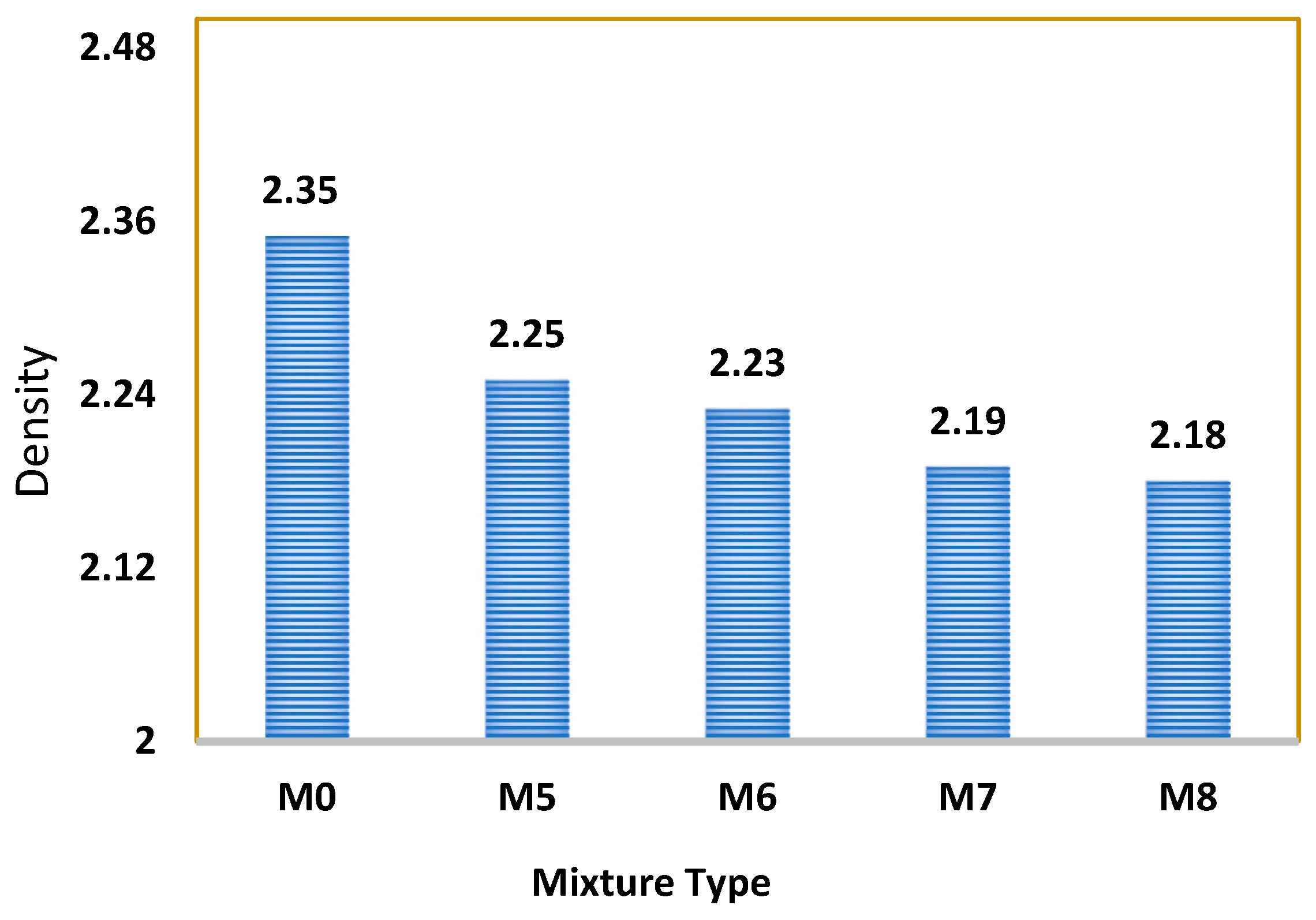 Buildings 14 01186 g018