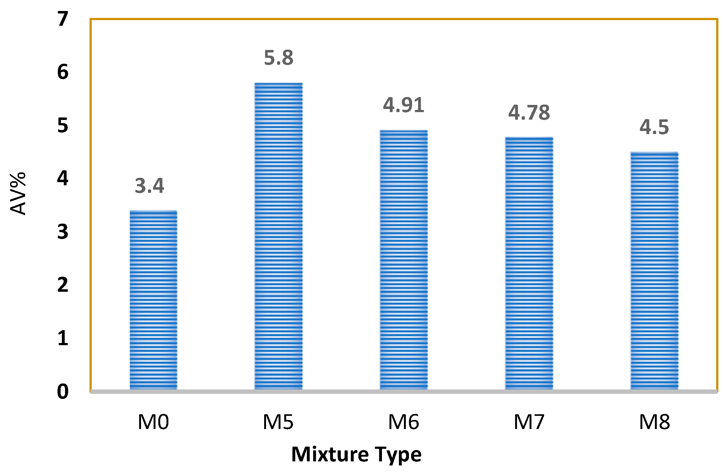 Buildings 14 01186 g019