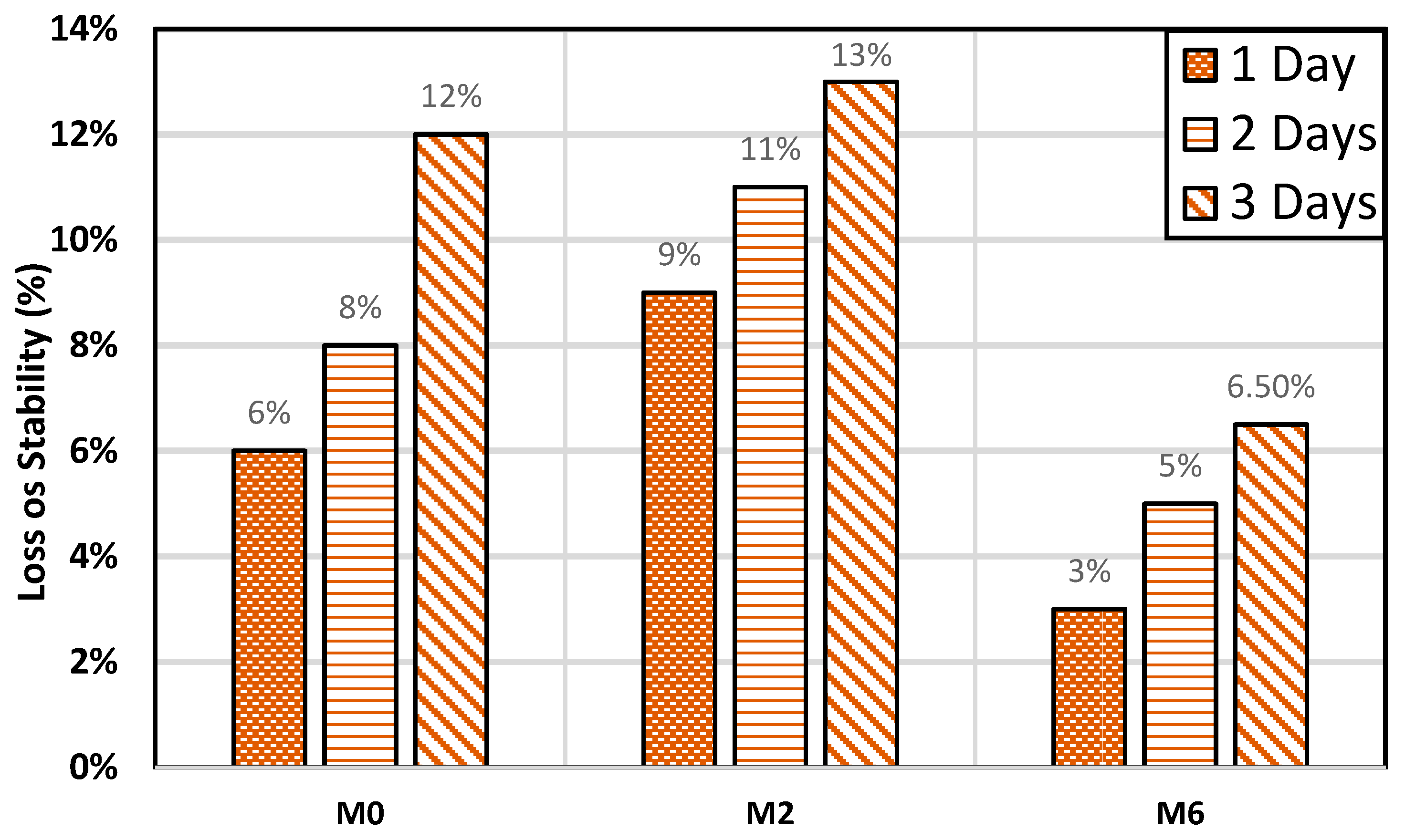 Buildings 14 01186 g023