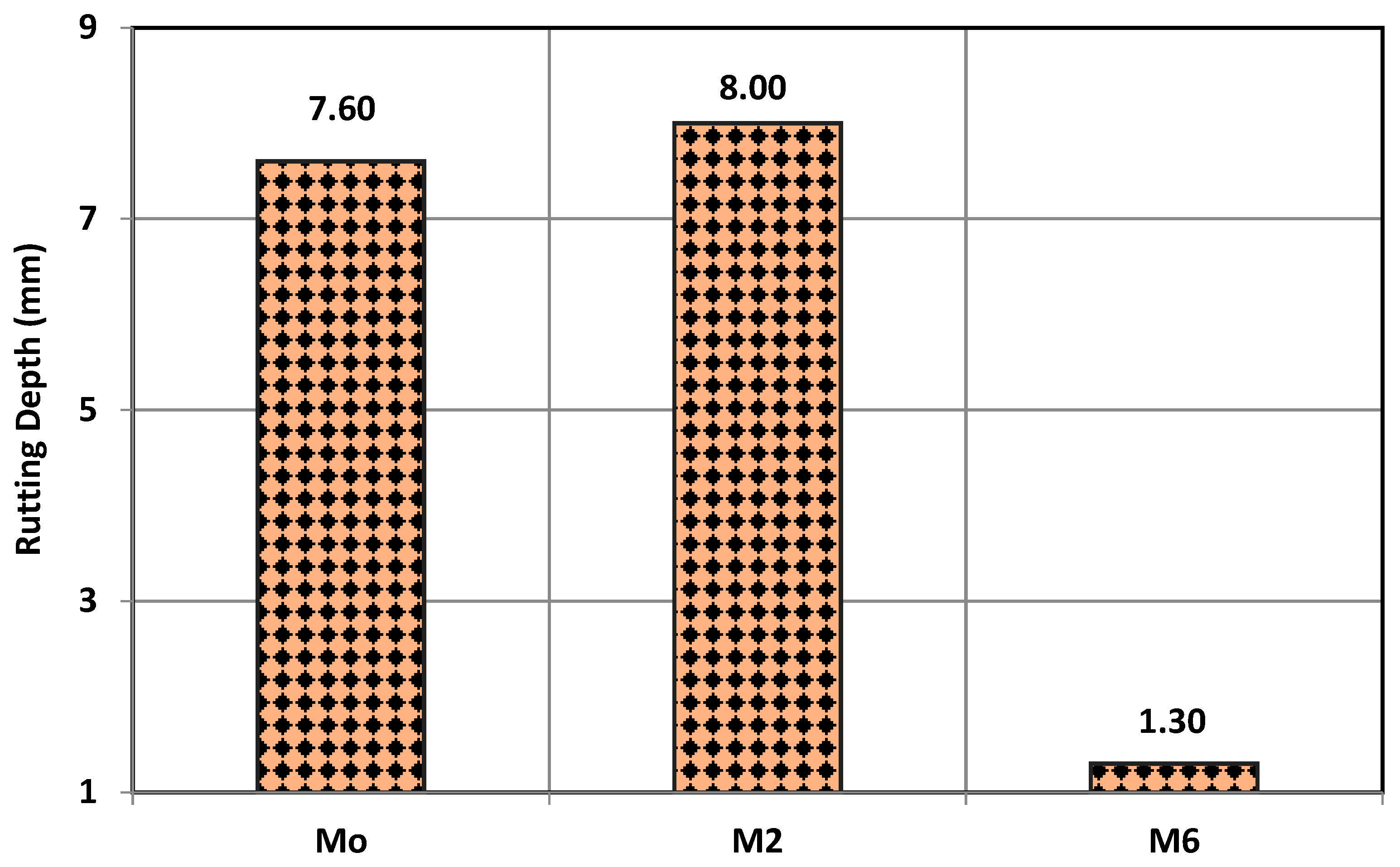 Buildings 14 01186 g024
