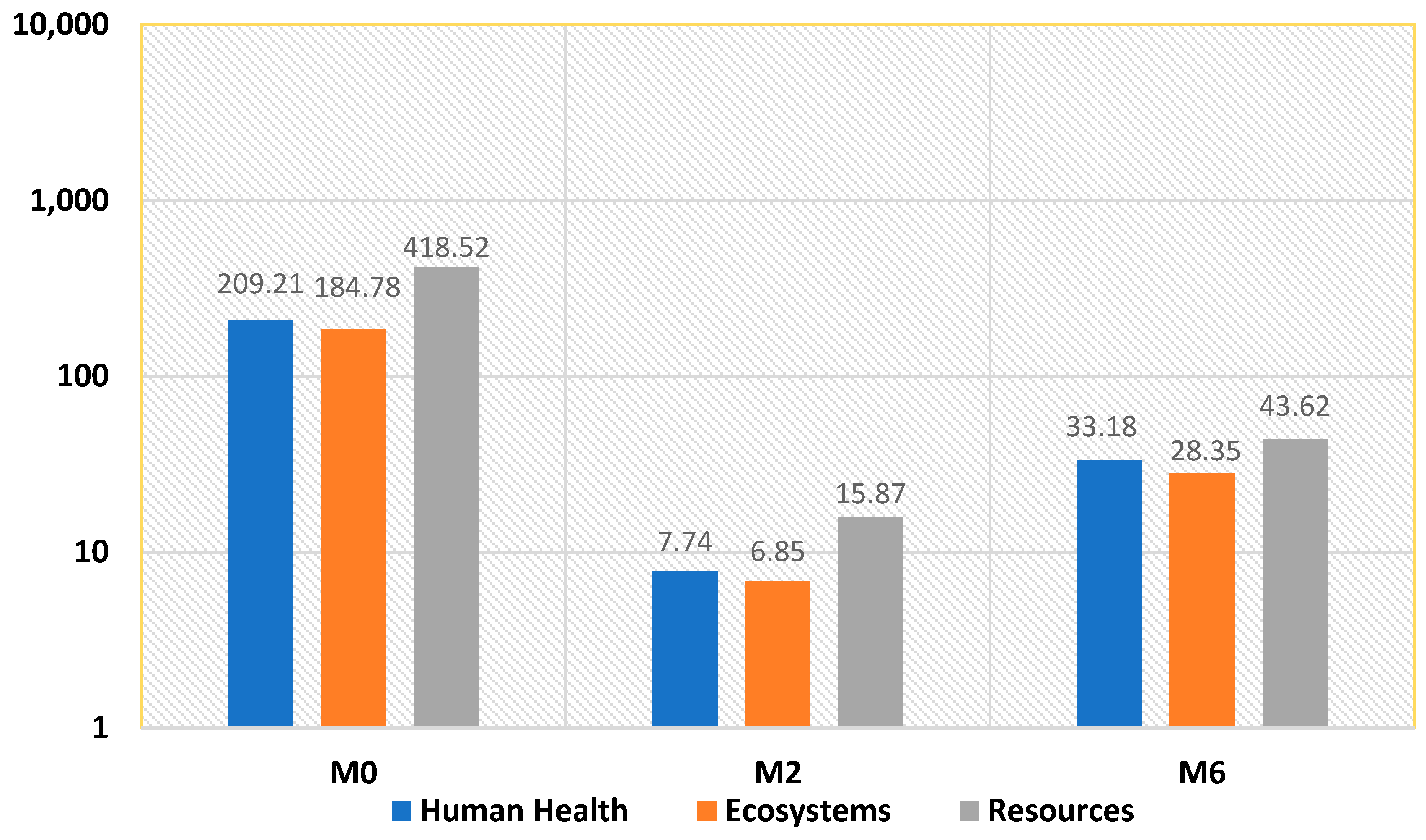Buildings 14 01186 g026