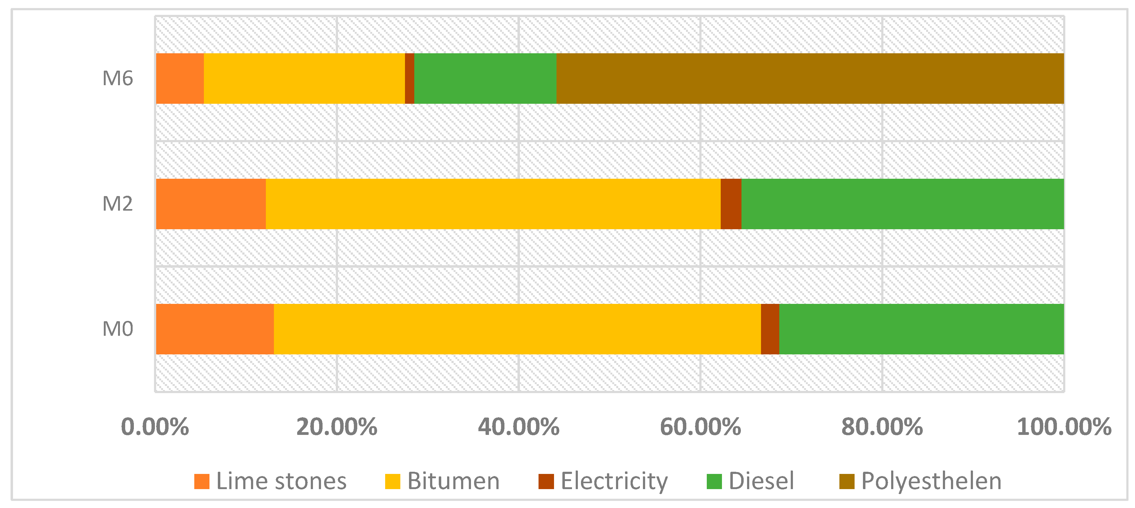 Buildings 14 01186 g027