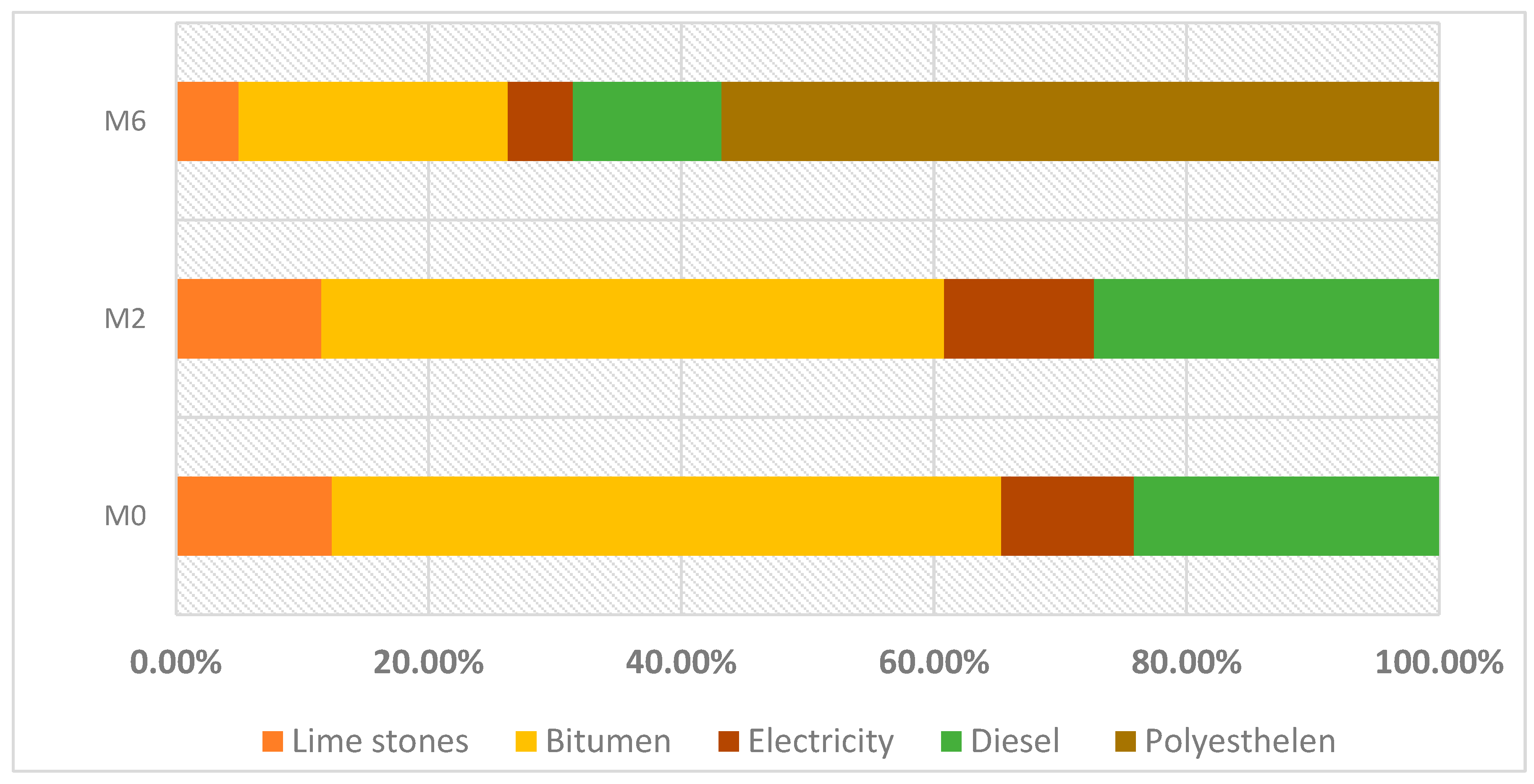 Buildings 14 01186 g028