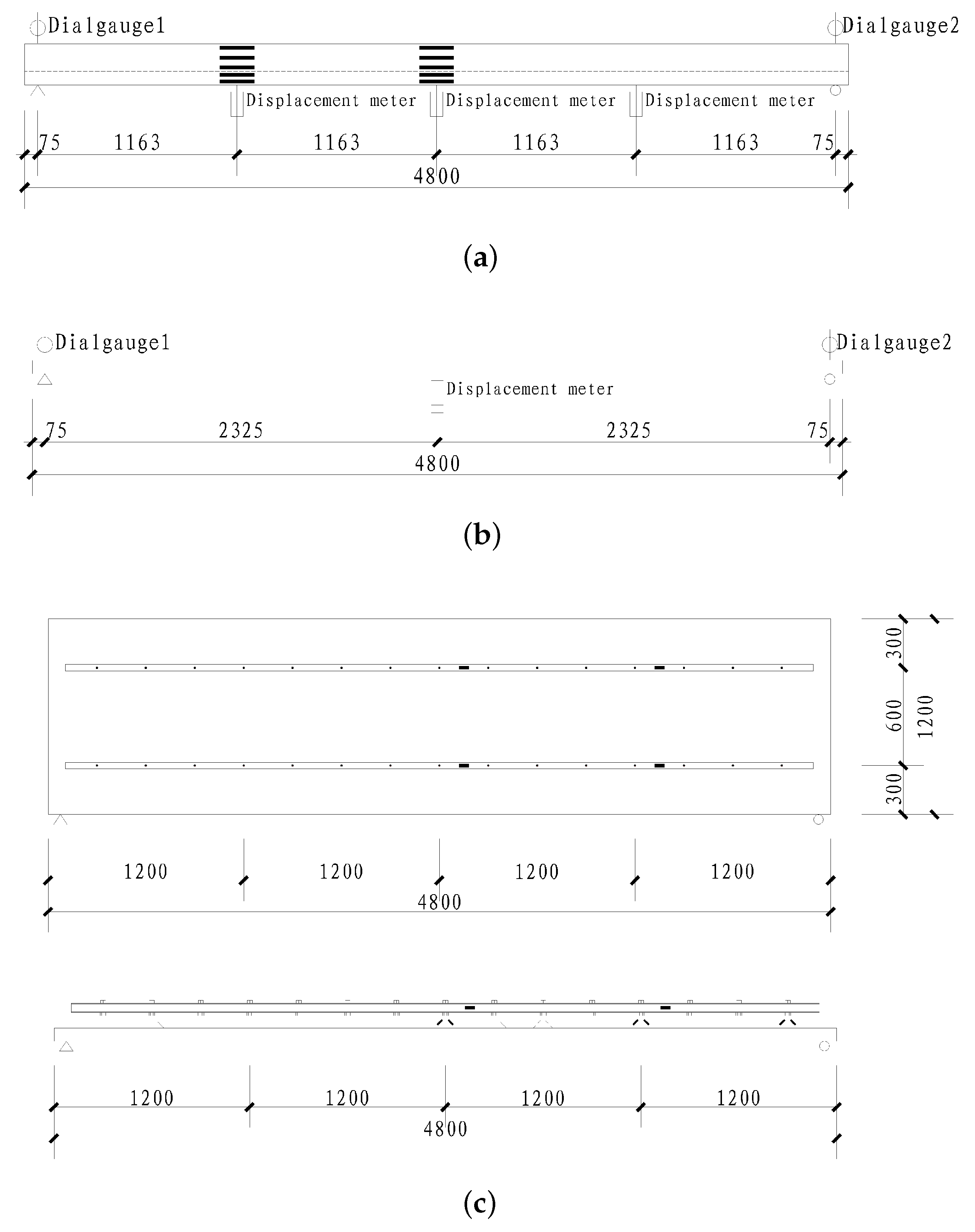 Buildings 14 01187 g004a
