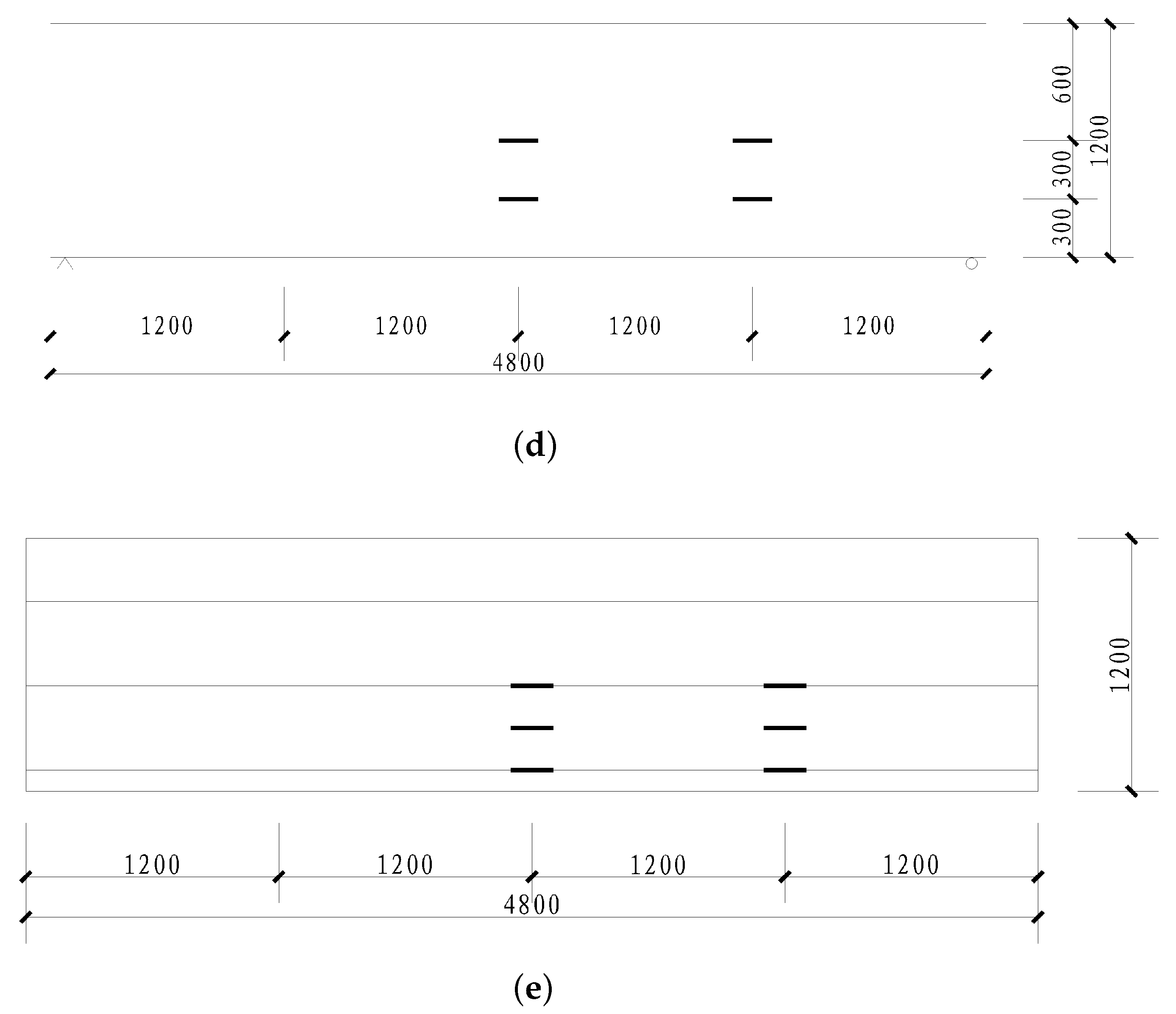 Buildings 14 01187 g004b