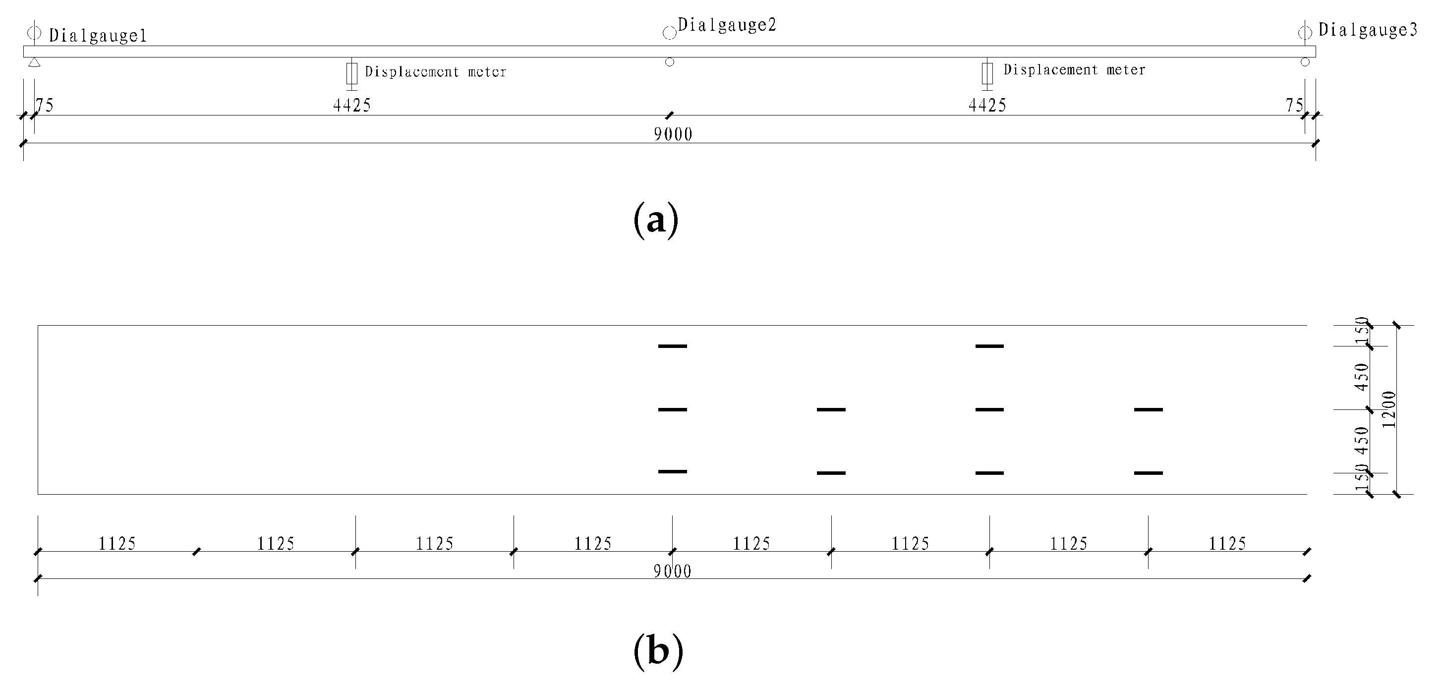 Buildings 14 01187 g005a