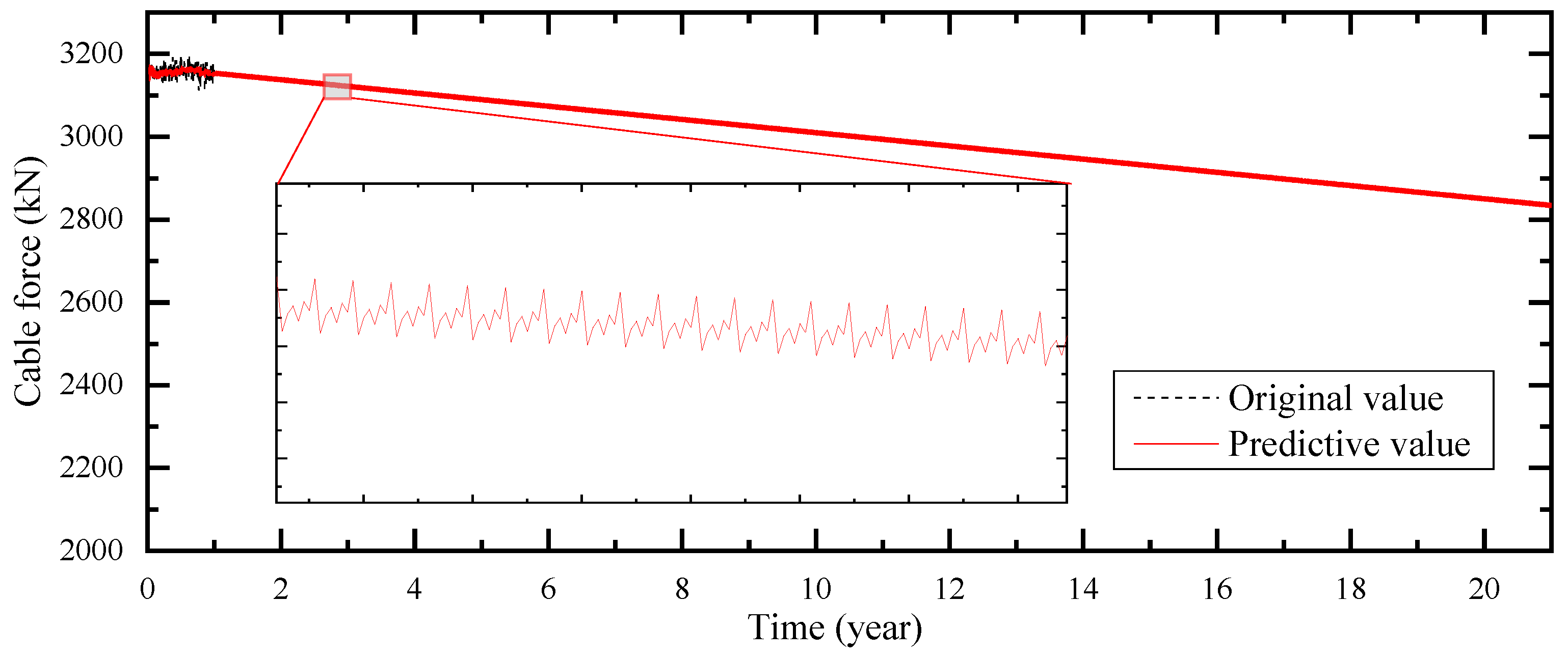 Buildings 14 01190 g009