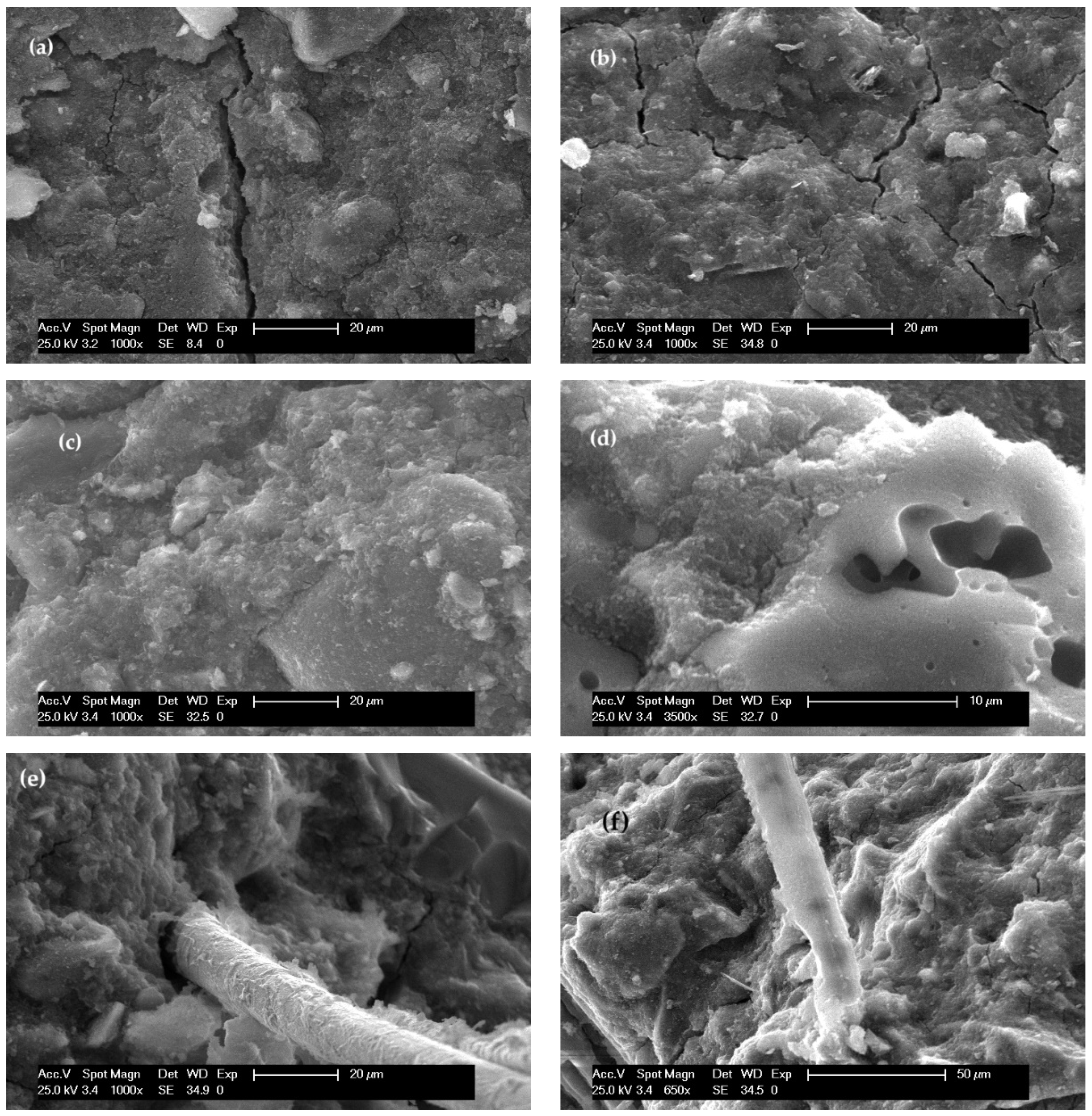 Buildings 14 01191 g008