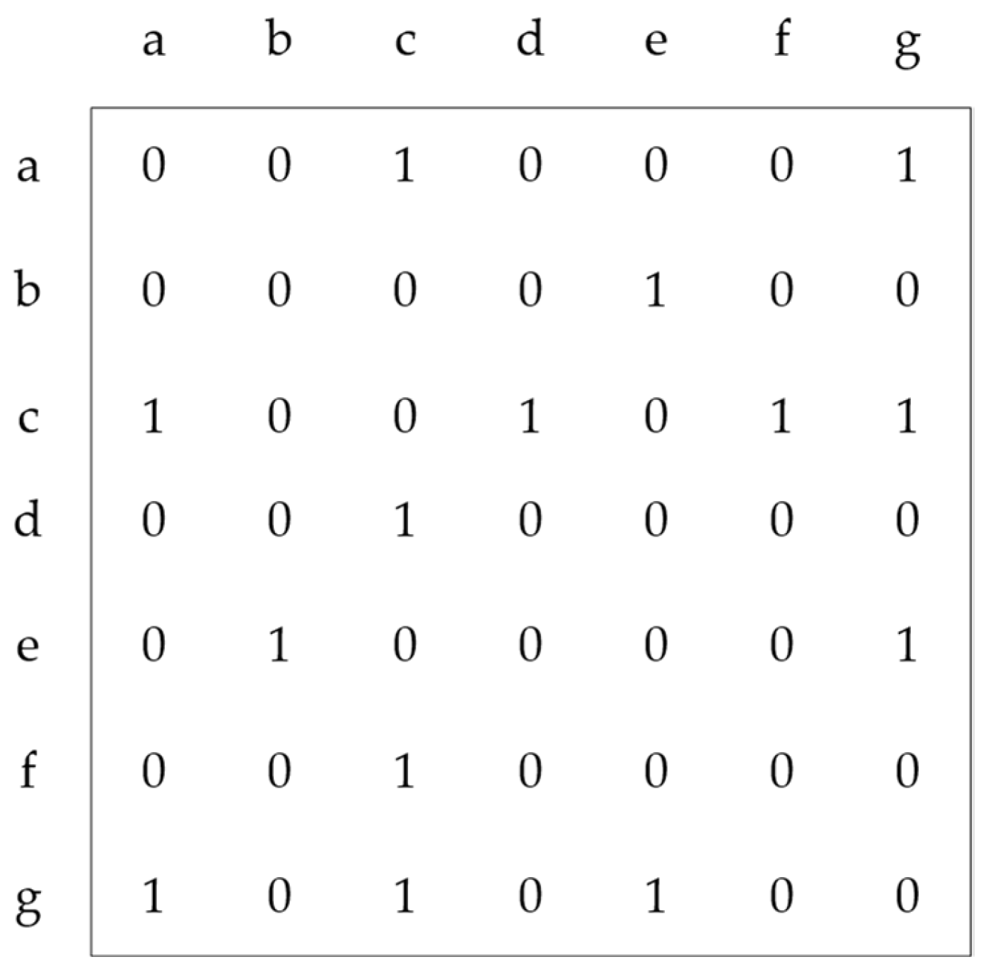 Buildings 14 01192 g003