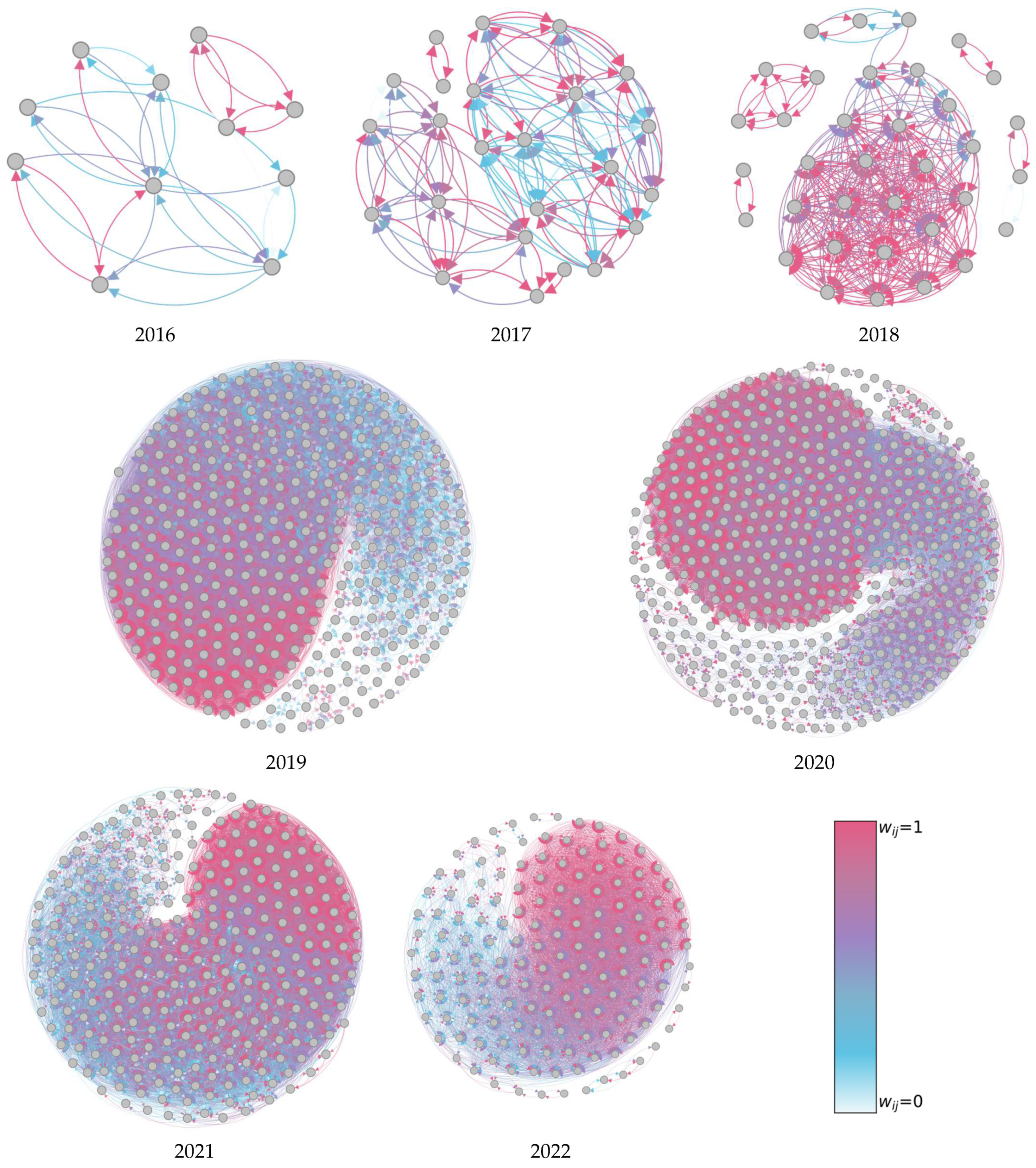 Buildings 14 01192 g006