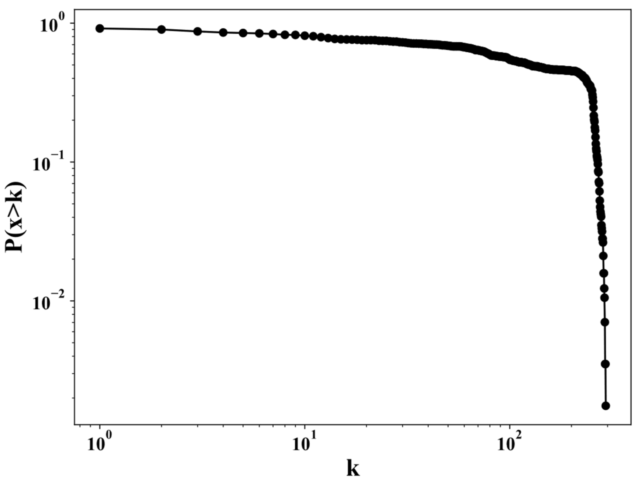 Buildings 14 01192 g007