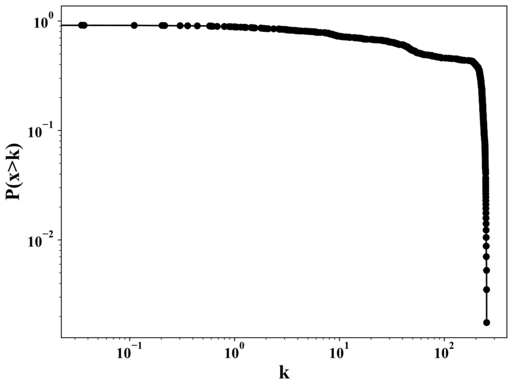 Buildings 14 01192 g009