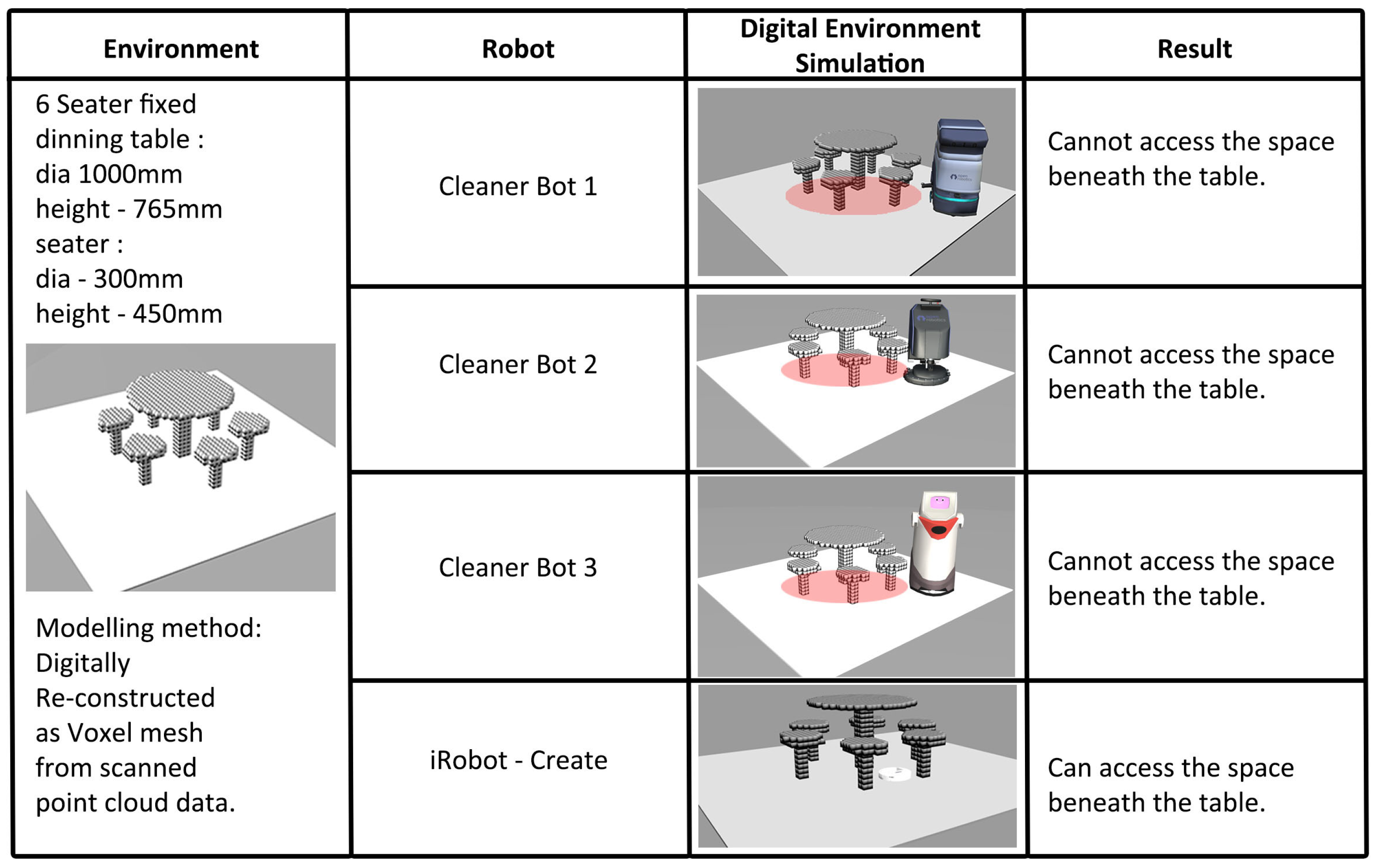 Buildings 14 01193 g008